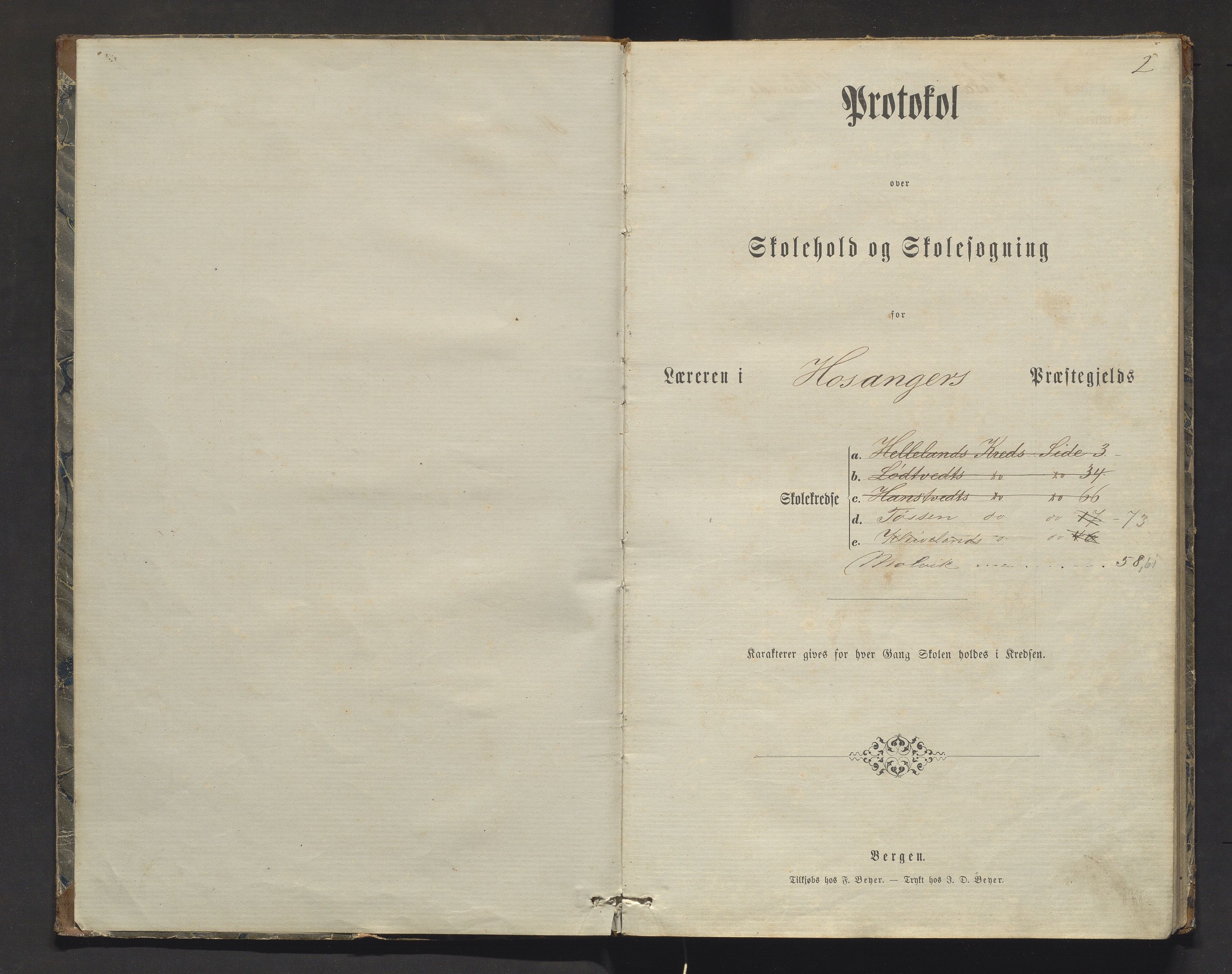 Hosanger kommune. Barneskulane, IKAH/1253a-231/F/Fa/L0012: Skuleprotokoll for Herland, Løtveit, Tøsse, Helleland, Hanstveit, Kleiveland, Molvik og Birkeland krinsar, 1876-1898