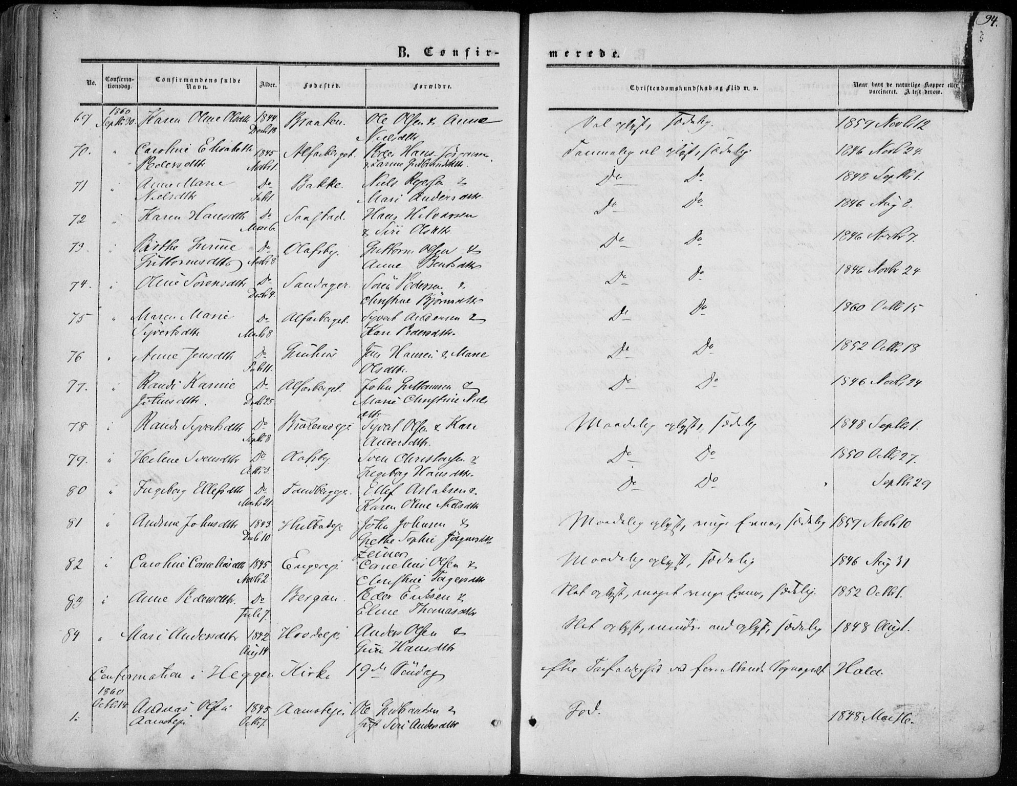 Modum kirkebøker, AV/SAKO-A-234/F/Fa/L0009: Ministerialbok nr. 9, 1860-1864, s. 94