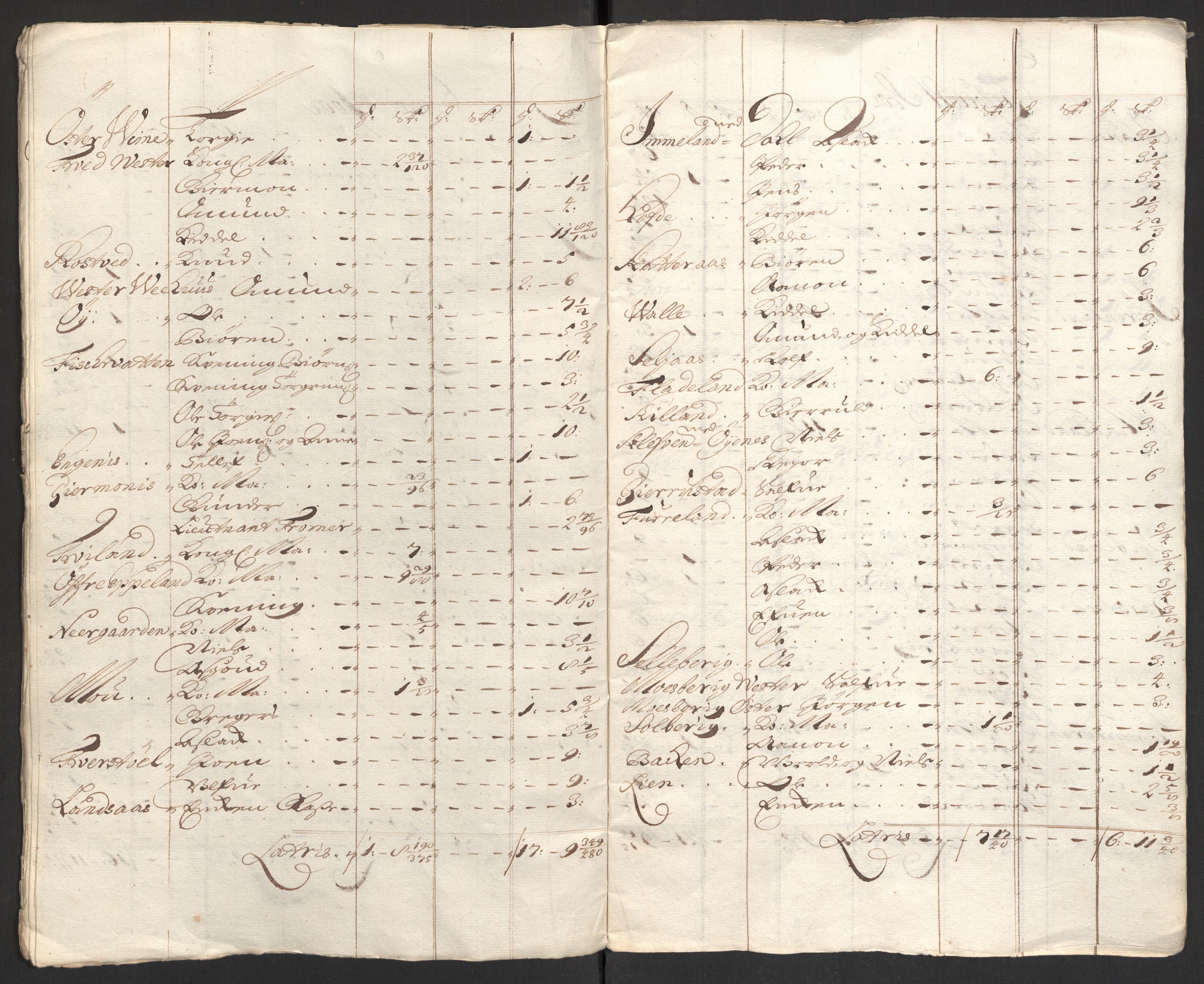 Rentekammeret inntil 1814, Reviderte regnskaper, Fogderegnskap, RA/EA-4092/R40/L2449: Fogderegnskap Råbyggelag, 1709-1711, s. 69