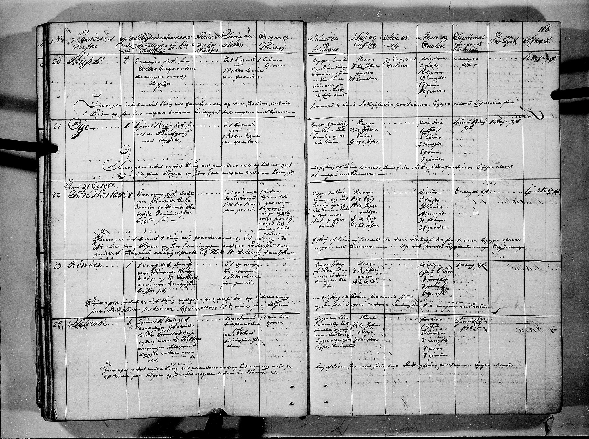 Rentekammeret inntil 1814, Realistisk ordnet avdeling, AV/RA-EA-4070/N/Nb/Nbf/L0150: Sunnmøre eksaminasjonsprotokoll, 1724, s. 169