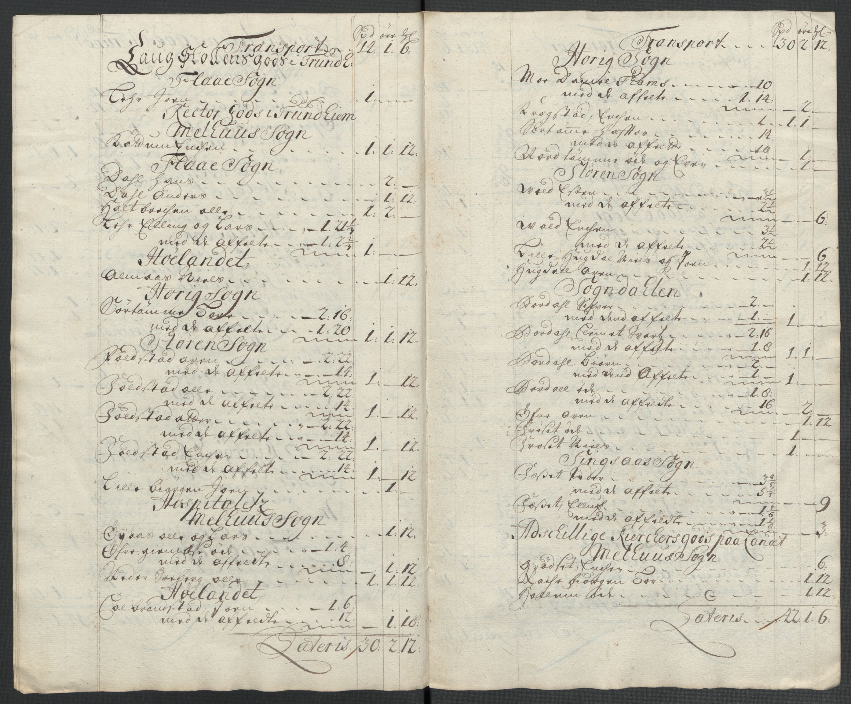 Rentekammeret inntil 1814, Reviderte regnskaper, Fogderegnskap, AV/RA-EA-4092/R60/L3959: Fogderegnskap Orkdal og Gauldal, 1709, s. 390