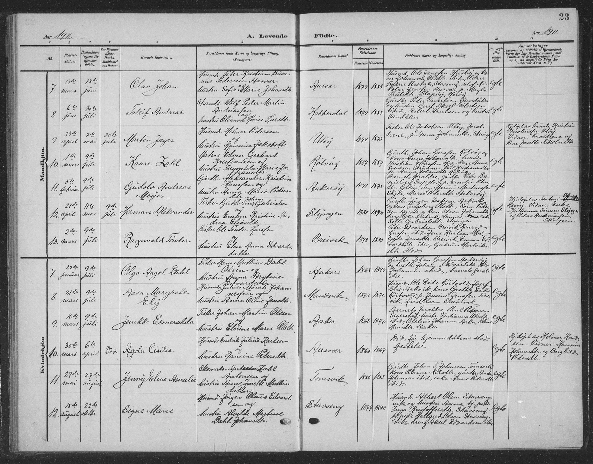 Ministerialprotokoller, klokkerbøker og fødselsregistre - Nordland, AV/SAT-A-1459/835/L0533: Klokkerbok nr. 835C05, 1906-1939, s. 23