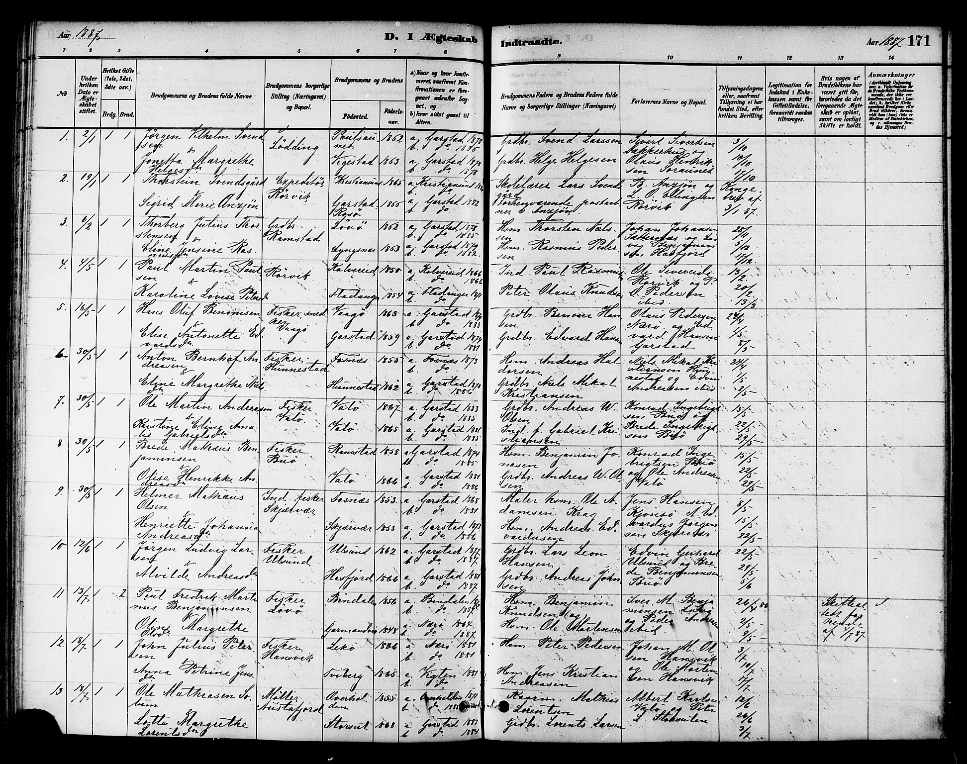 Ministerialprotokoller, klokkerbøker og fødselsregistre - Nord-Trøndelag, AV/SAT-A-1458/786/L0686: Ministerialbok nr. 786A02, 1880-1887, s. 171