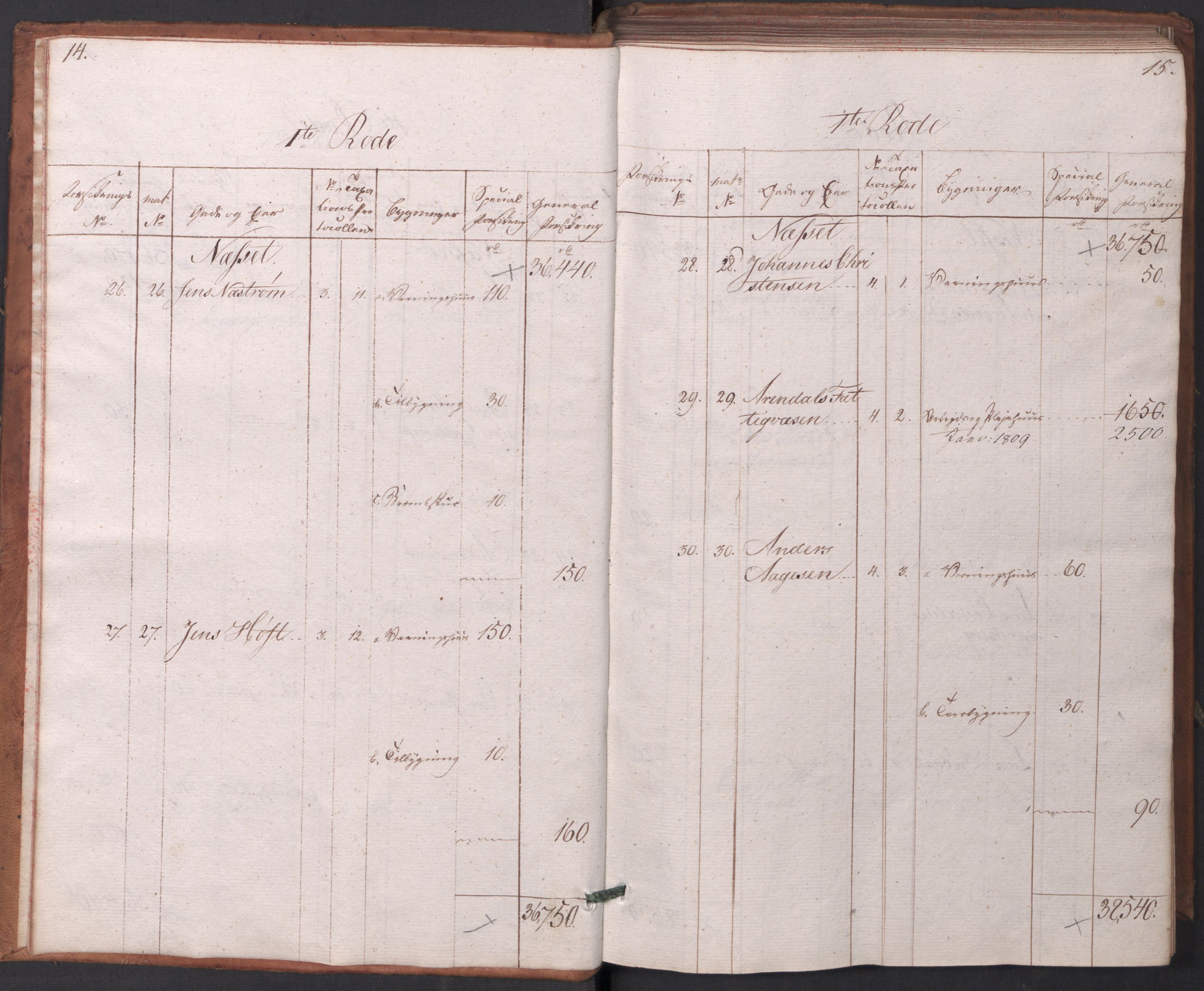 Kommersekollegiet, Brannforsikringskontoret 1767-1814, RA/EA-5458/F/Fa/L0003/0001: Arendal / Branntakstprotokoll, 1807-1817, s. 14-15