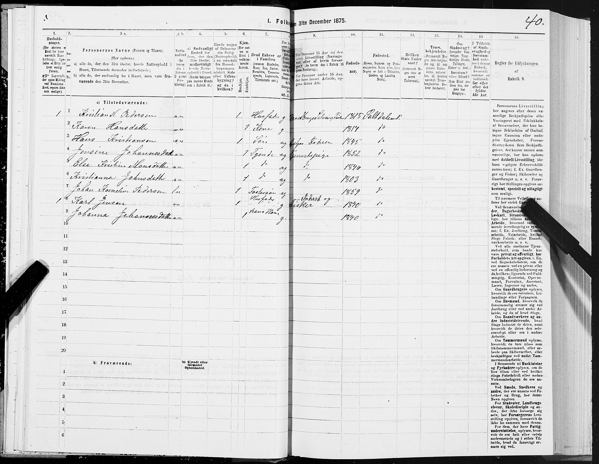 SAT, Folketelling 1875 for 1840P Saltdal prestegjeld, 1875, s. 1040