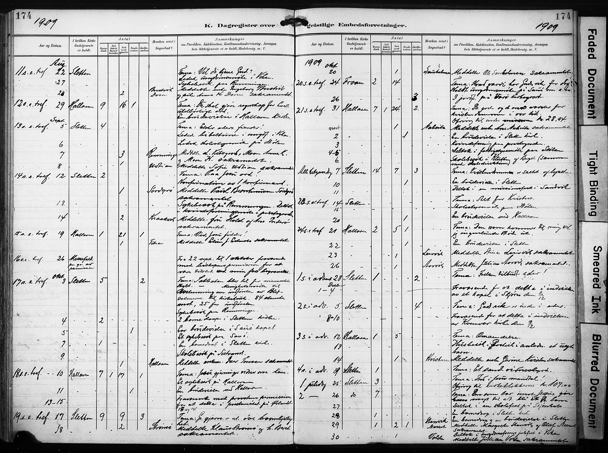 Ministerialprotokoller, klokkerbøker og fødselsregistre - Sør-Trøndelag, AV/SAT-A-1456/640/L0580: Ministerialbok nr. 640A05, 1902-1910, s. 174
