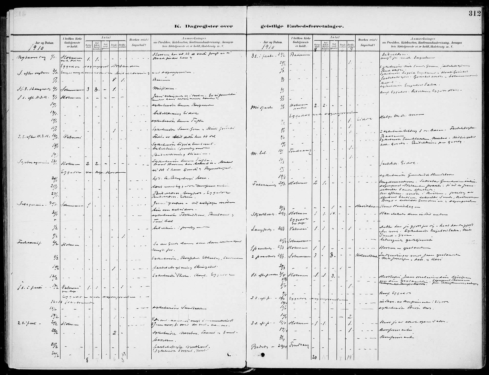 Sigdal kirkebøker, SAKO/A-245/F/Fb/L0002: Ministerialbok nr. II 2, 1901-1914, s. 312