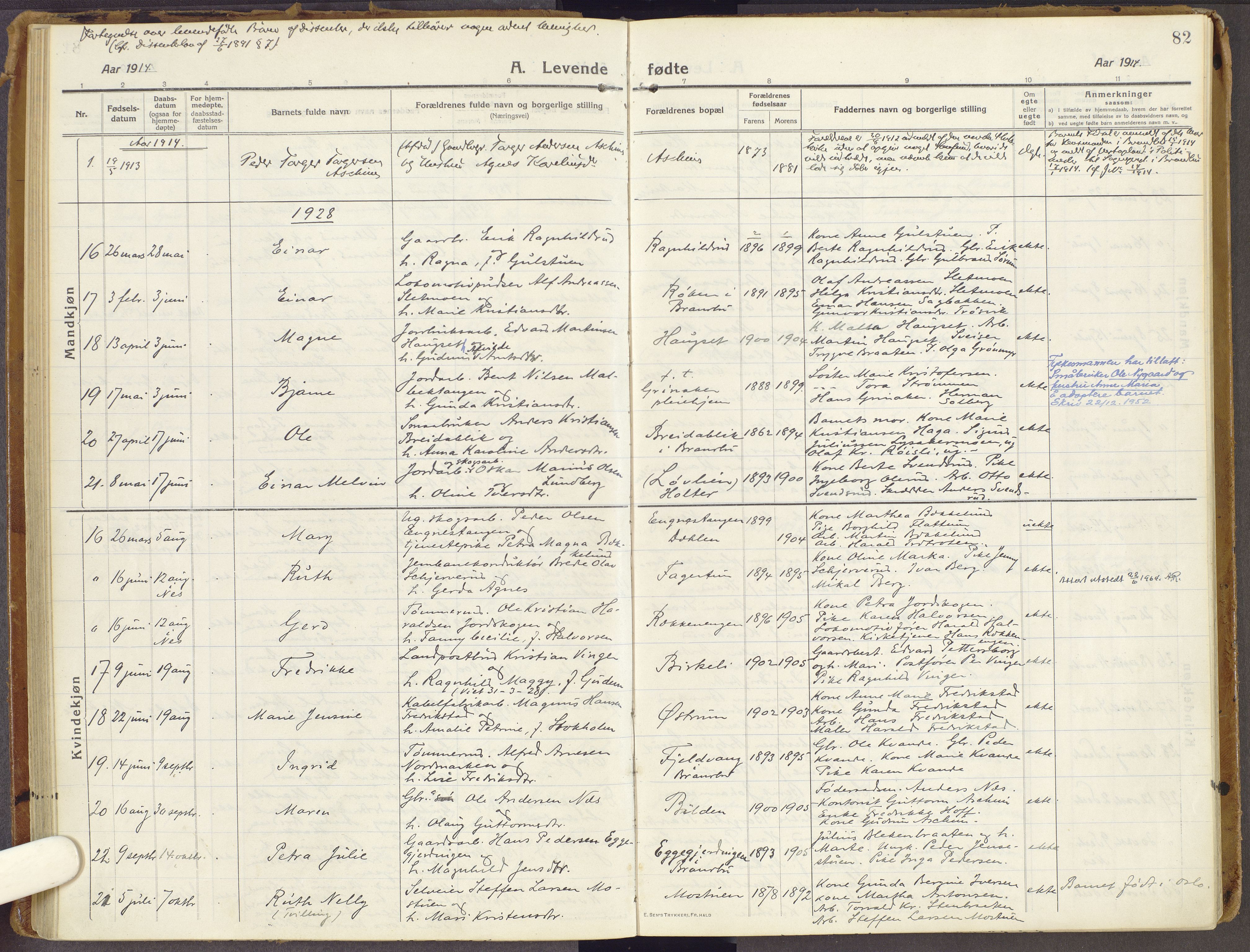 Brandbu prestekontor, AV/SAH-PREST-114/H/Ha/Haa/L0003: Ministerialbok nr. 3, 1914-1928, s. 82