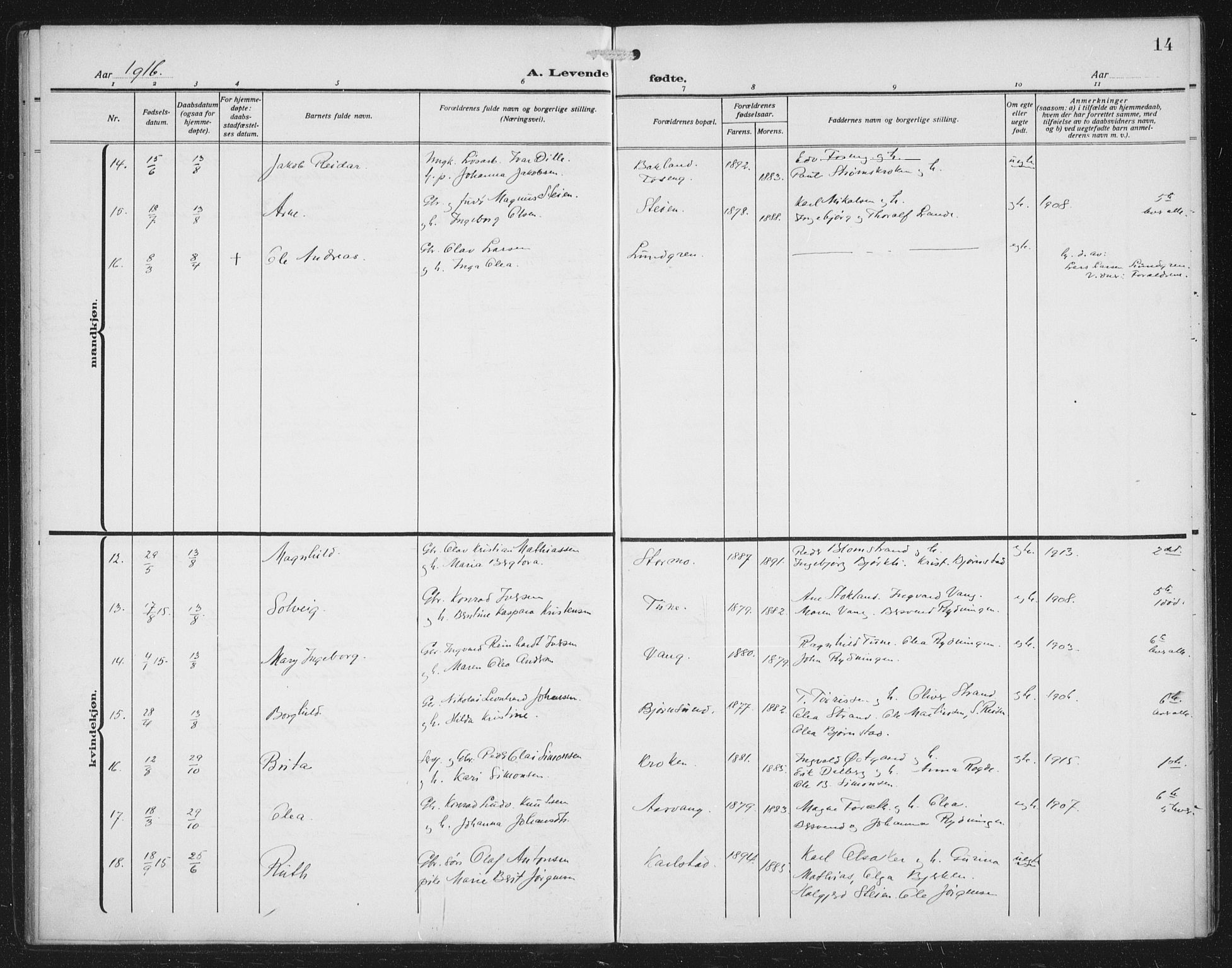 Målselv sokneprestembete, AV/SATØ-S-1311/G/Ga/Gab/L0009klokker: Klokkerbok nr. 9, 1913-1941, s. 14