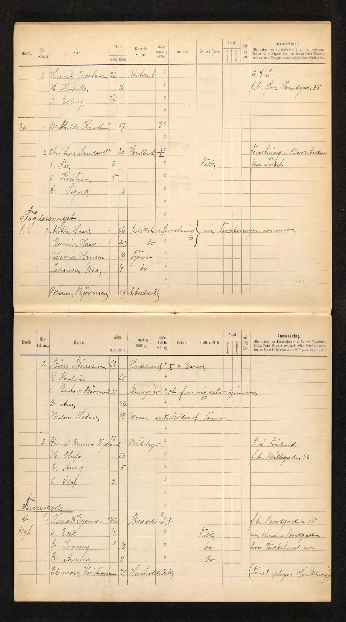 BYST, Ligningsmanntall for Stavanger 1904 - Domkirkens Menighed, Egenæsveien - Kannikgaden, 1904