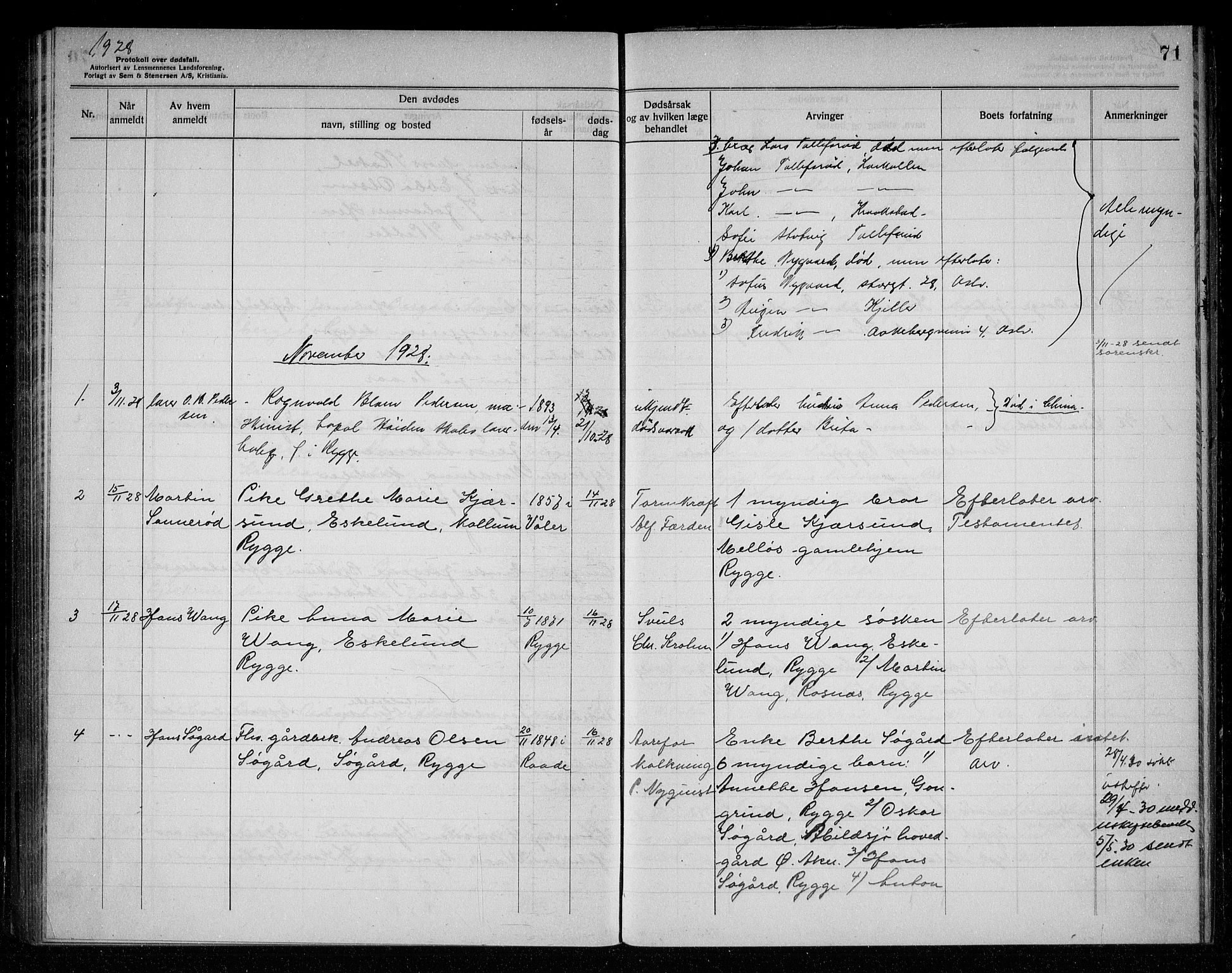 Rygge lensmannskontor, SAO/A-10005/H/Ha/Haa/L0008: Dødsfallsprotokoll, 1925-1929, s. 71
