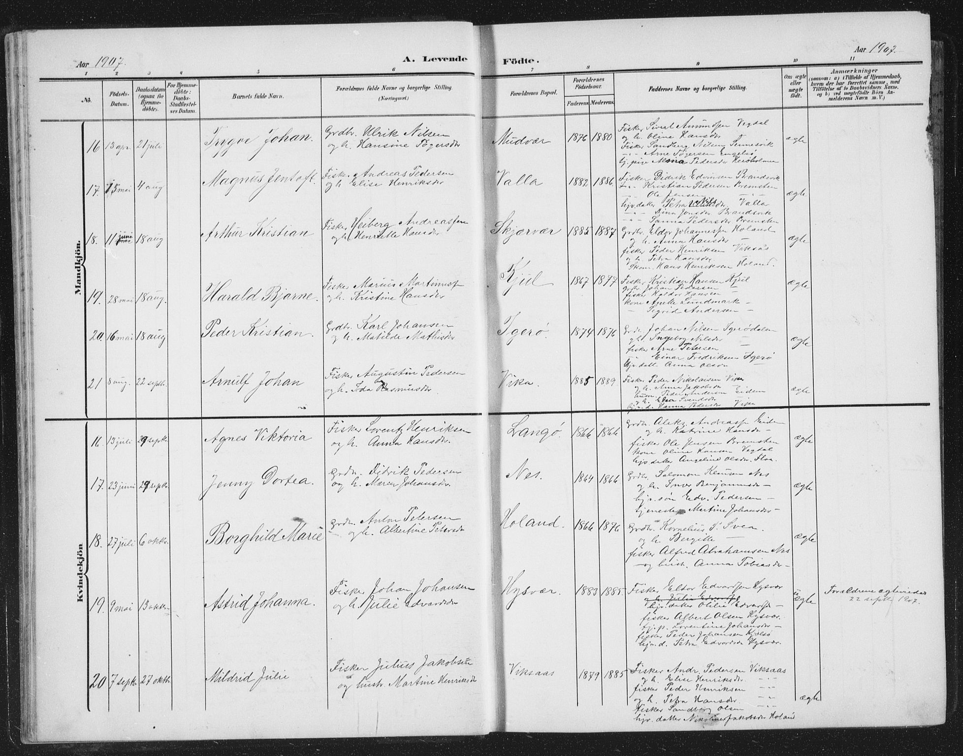 Ministerialprotokoller, klokkerbøker og fødselsregistre - Nordland, AV/SAT-A-1459/816/L0254: Klokkerbok nr. 816C04, 1905-1934