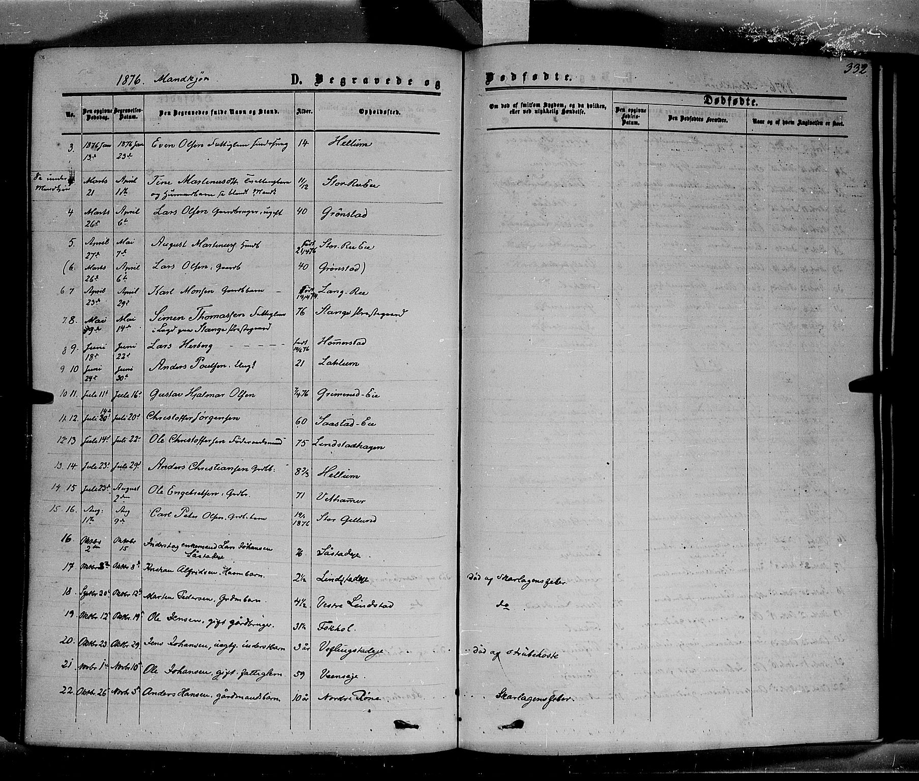 Stange prestekontor, AV/SAH-PREST-002/K/L0013: Ministerialbok nr. 13, 1862-1879, s. 332