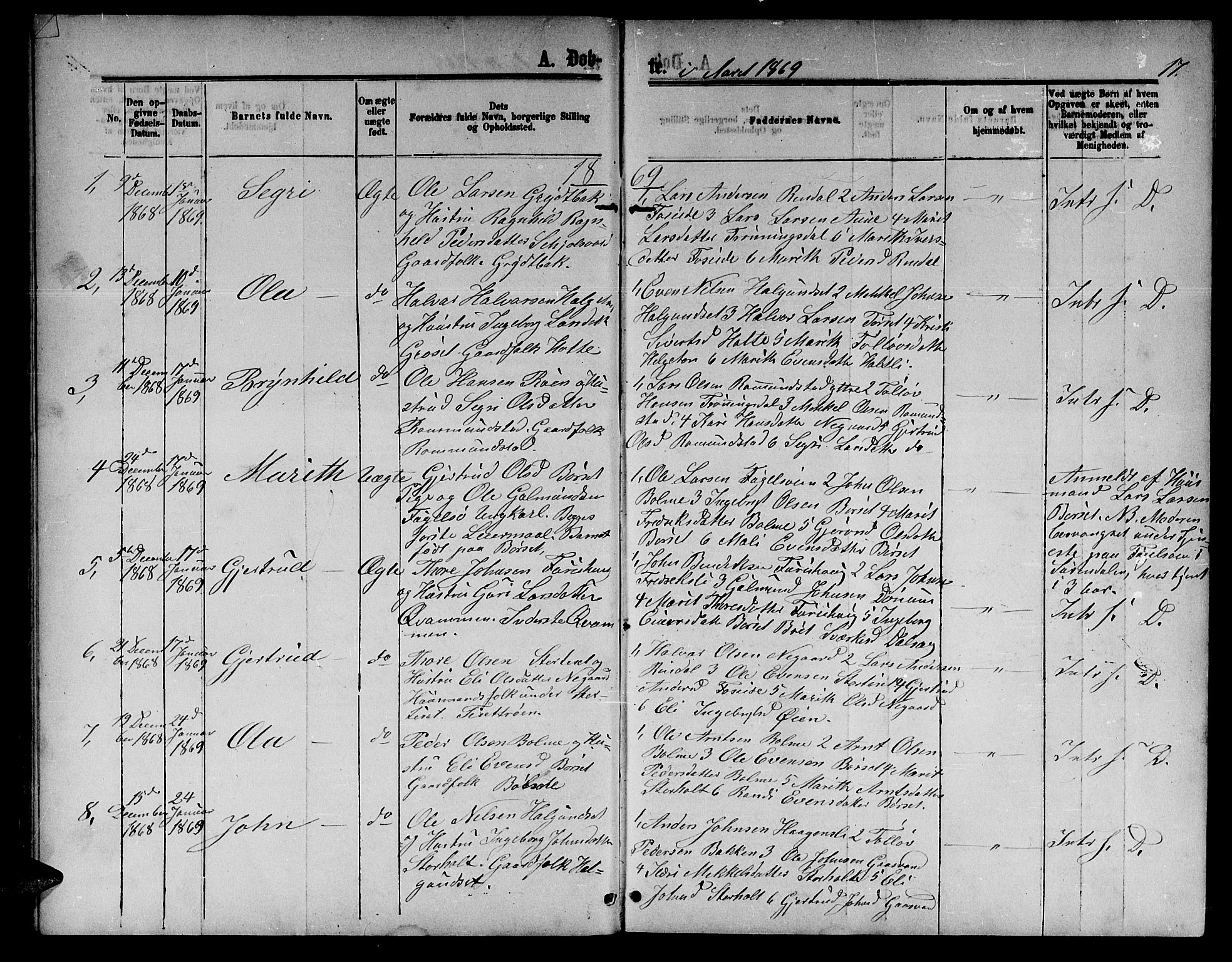 Ministerialprotokoller, klokkerbøker og fødselsregistre - Møre og Romsdal, AV/SAT-A-1454/598/L1076: Klokkerbok nr. 598C01, 1867-1878, s. 17