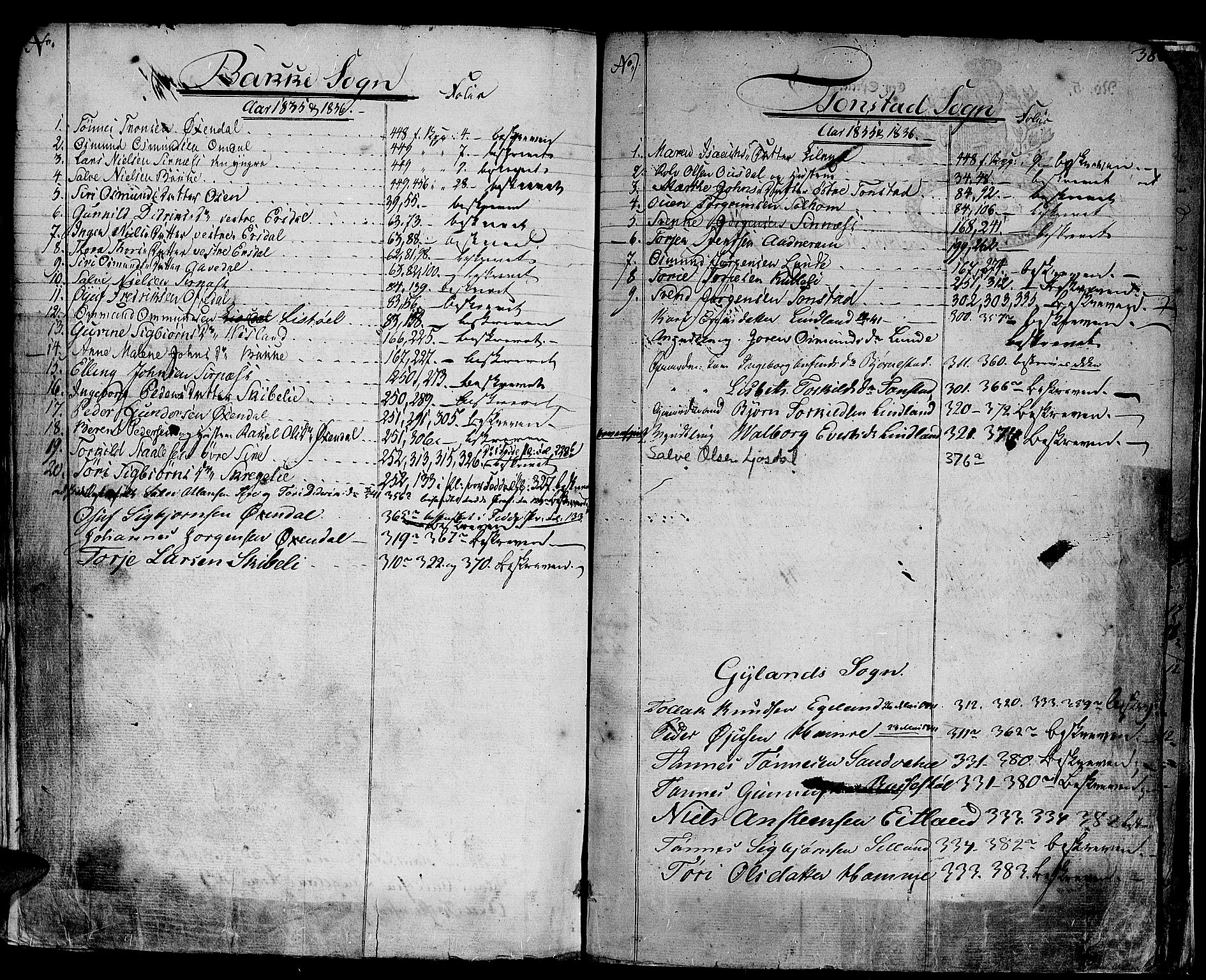 Flekkefjord sorenskriveri, SAK/1221-0001/H/Hc/L0011: Skifteprotokoll nr. 5, med gårdsnavn- og personnavnregister, 1835-1841, s. 385b-386a