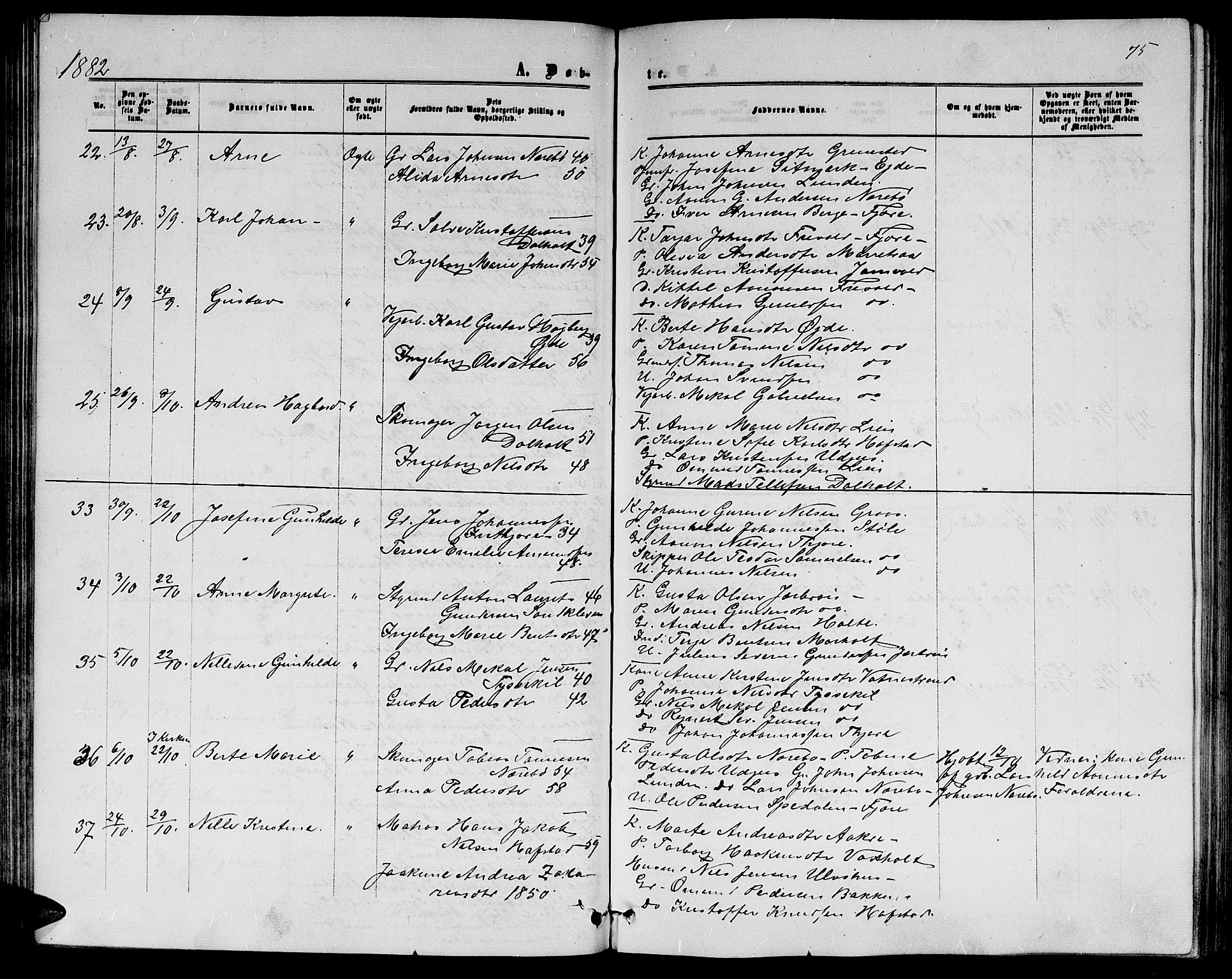 Hommedal sokneprestkontor, AV/SAK-1111-0023/F/Fb/Fbb/L0006: Klokkerbok nr. B 6, 1869-1884, s. 75