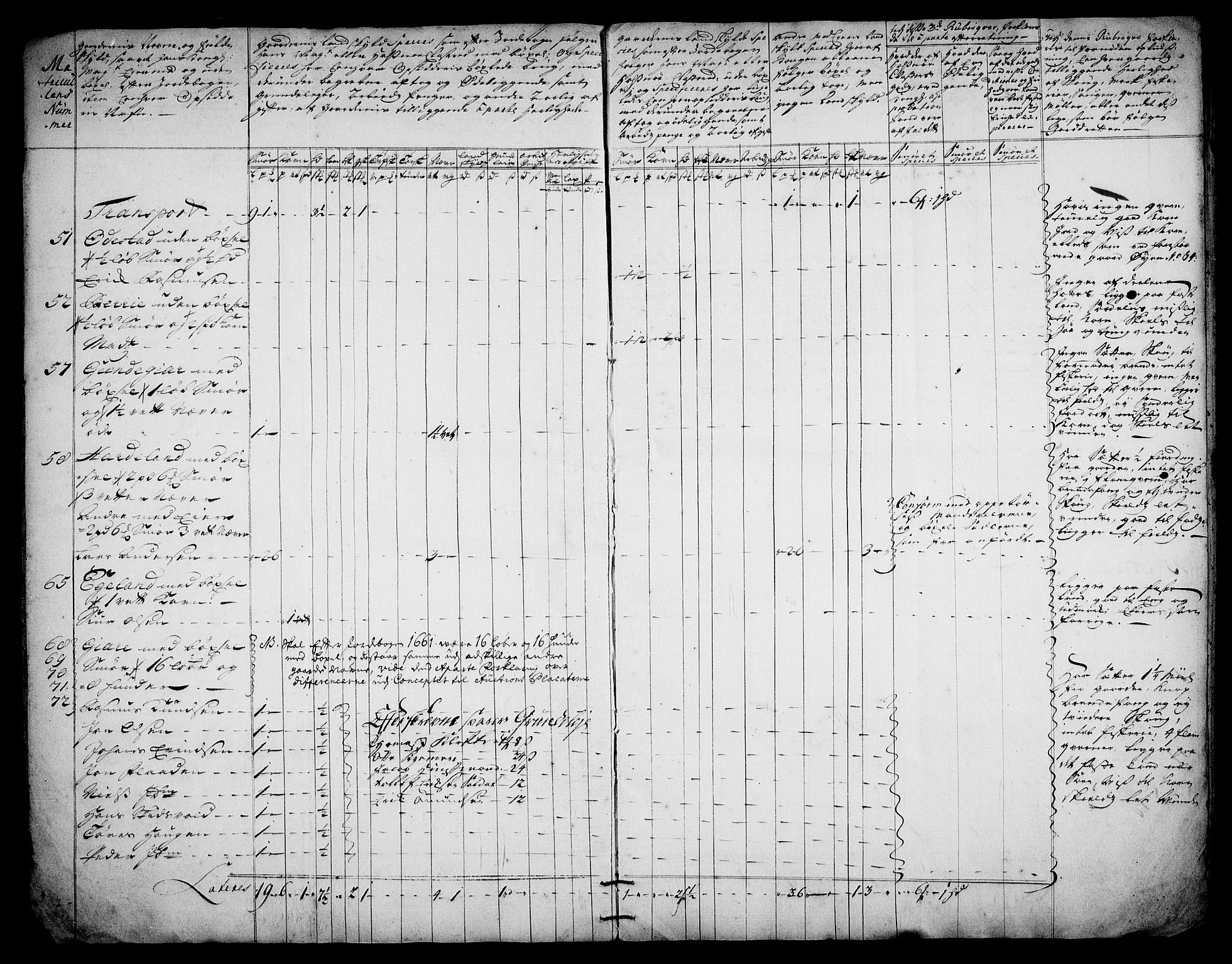 Rentekammeret inntil 1814, Realistisk ordnet avdeling, AV/RA-EA-4070/On/L0003: [Jj 4]: Kommisjonsforretning over Vilhelm Hanssøns forpaktning av Halsnøy klosters gods, 1721-1729, s. 176