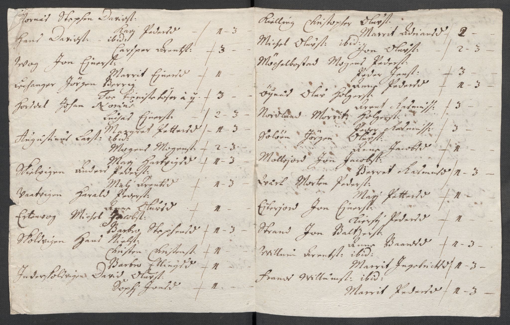 Rentekammeret inntil 1814, Reviderte regnskaper, Fogderegnskap, AV/RA-EA-4092/R66/L4582: Fogderegnskap Salten, 1711-1712, s. 194