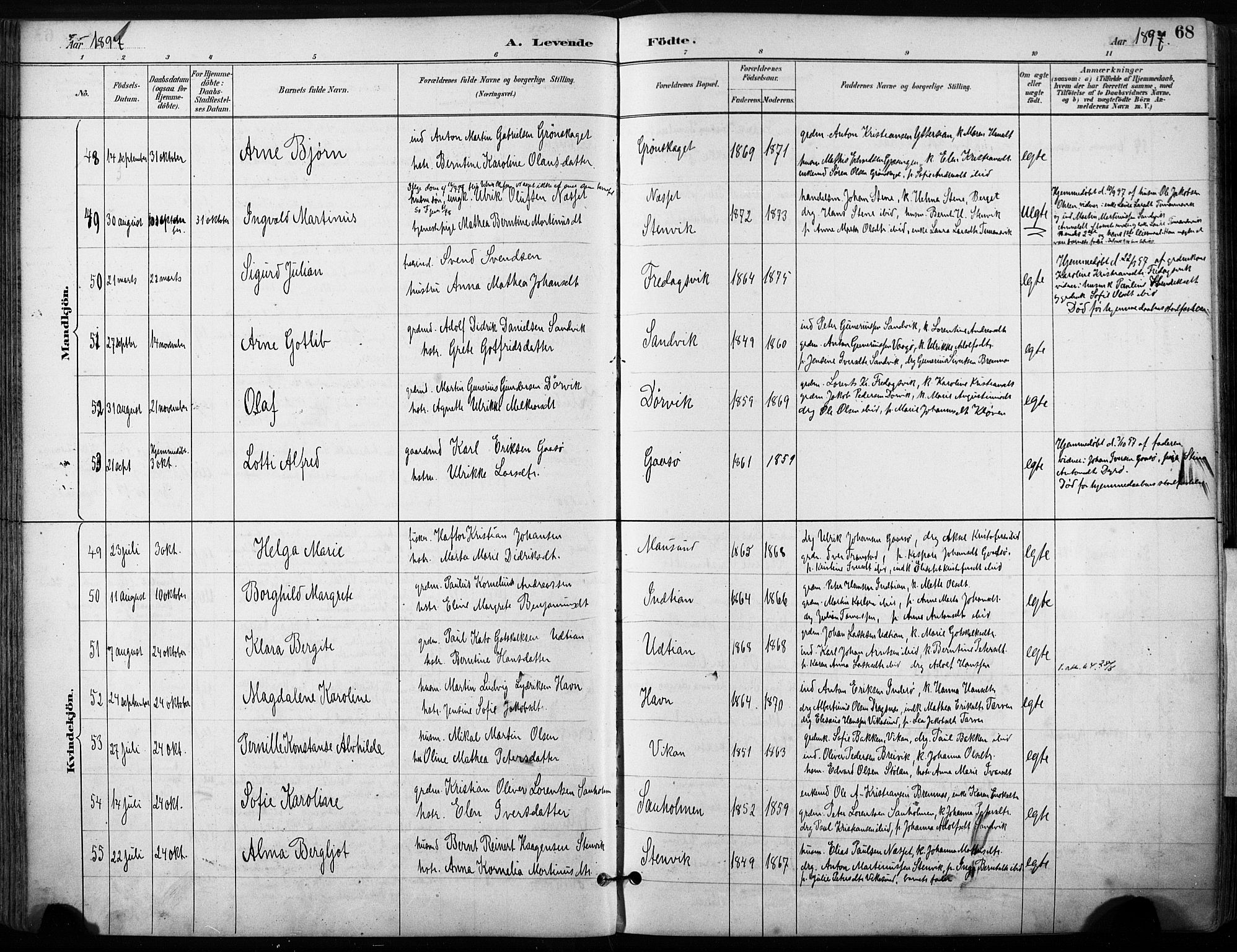 Ministerialprotokoller, klokkerbøker og fødselsregistre - Sør-Trøndelag, SAT/A-1456/640/L0579: Ministerialbok nr. 640A04, 1889-1902, s. 68