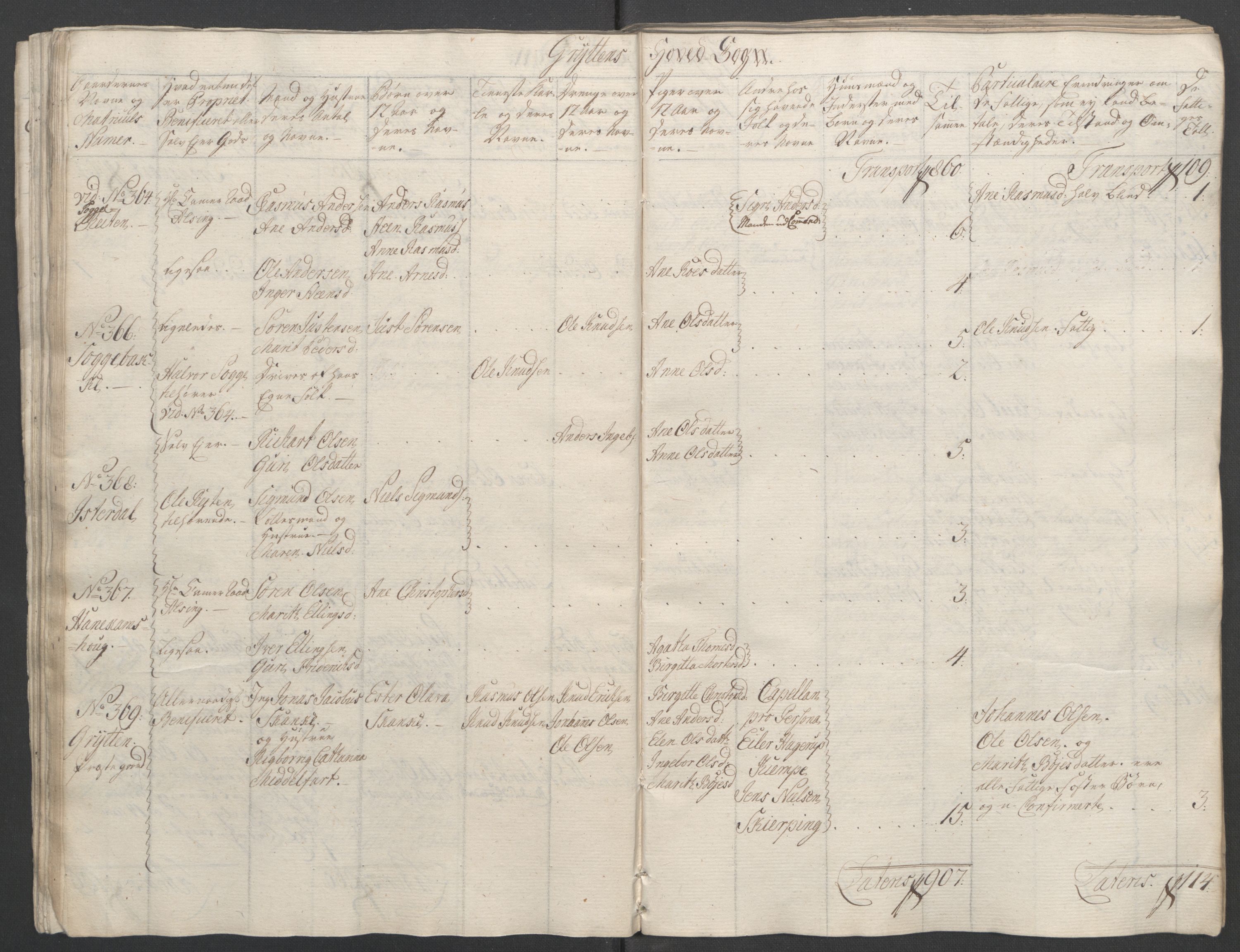Rentekammeret inntil 1814, Reviderte regnskaper, Fogderegnskap, RA/EA-4092/R55/L3730: Ekstraskatten Romsdal, 1762-1763, s. 59