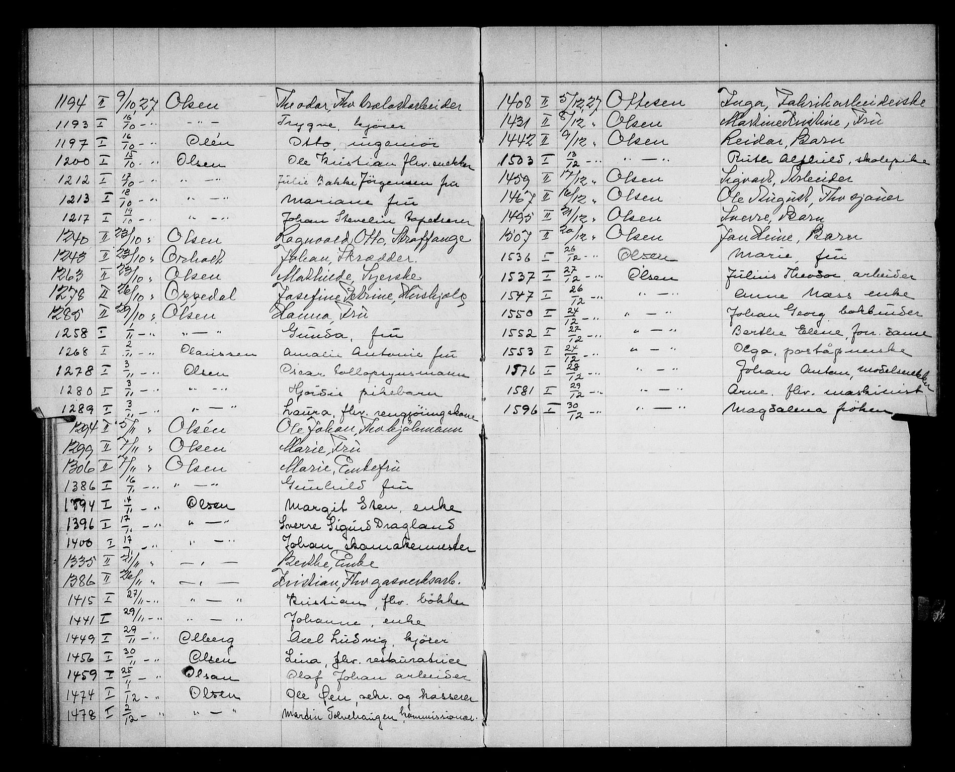 Oslo skifterett, AV/SAO-A-10383/F/Fa/Faa/L0027: Navneregister, 1927