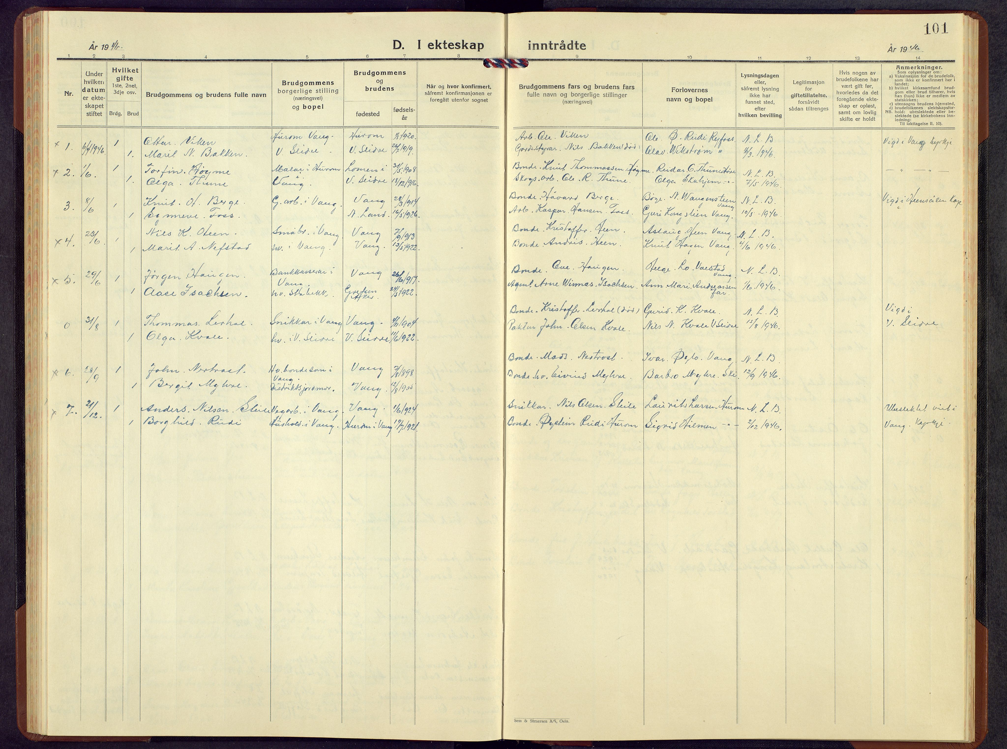 Vang prestekontor, Valdres, SAH/PREST-140/H/Hb/L0009: Klokkerbok nr. 9, 1937-1956, s. 101