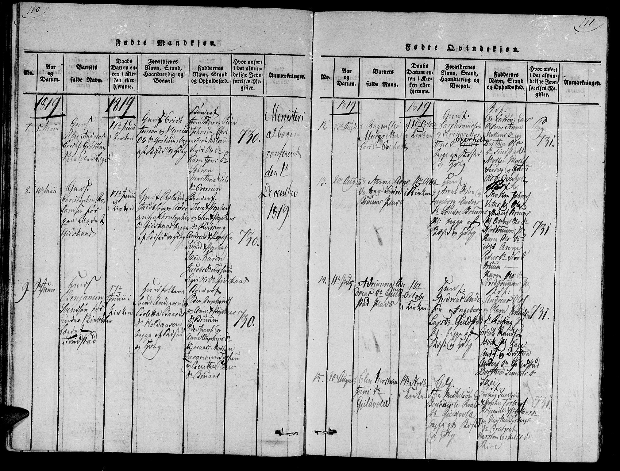 Ministerialprotokoller, klokkerbøker og fødselsregistre - Nord-Trøndelag, AV/SAT-A-1458/735/L0333: Ministerialbok nr. 735A04 /2, 1816-1825, s. 110-111