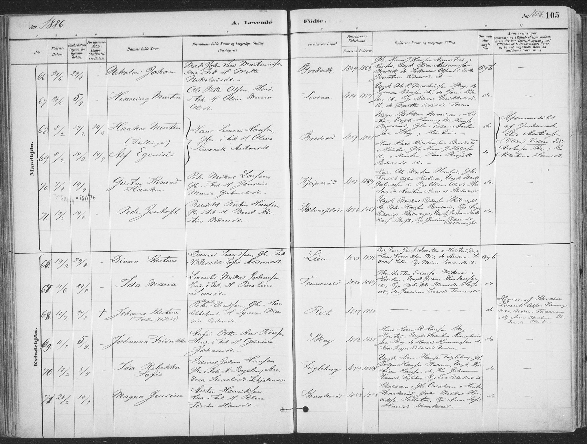 Ibestad sokneprestembete, SATØ/S-0077/H/Ha/Haa/L0011kirke: Ministerialbok nr. 11, 1880-1889, s. 105