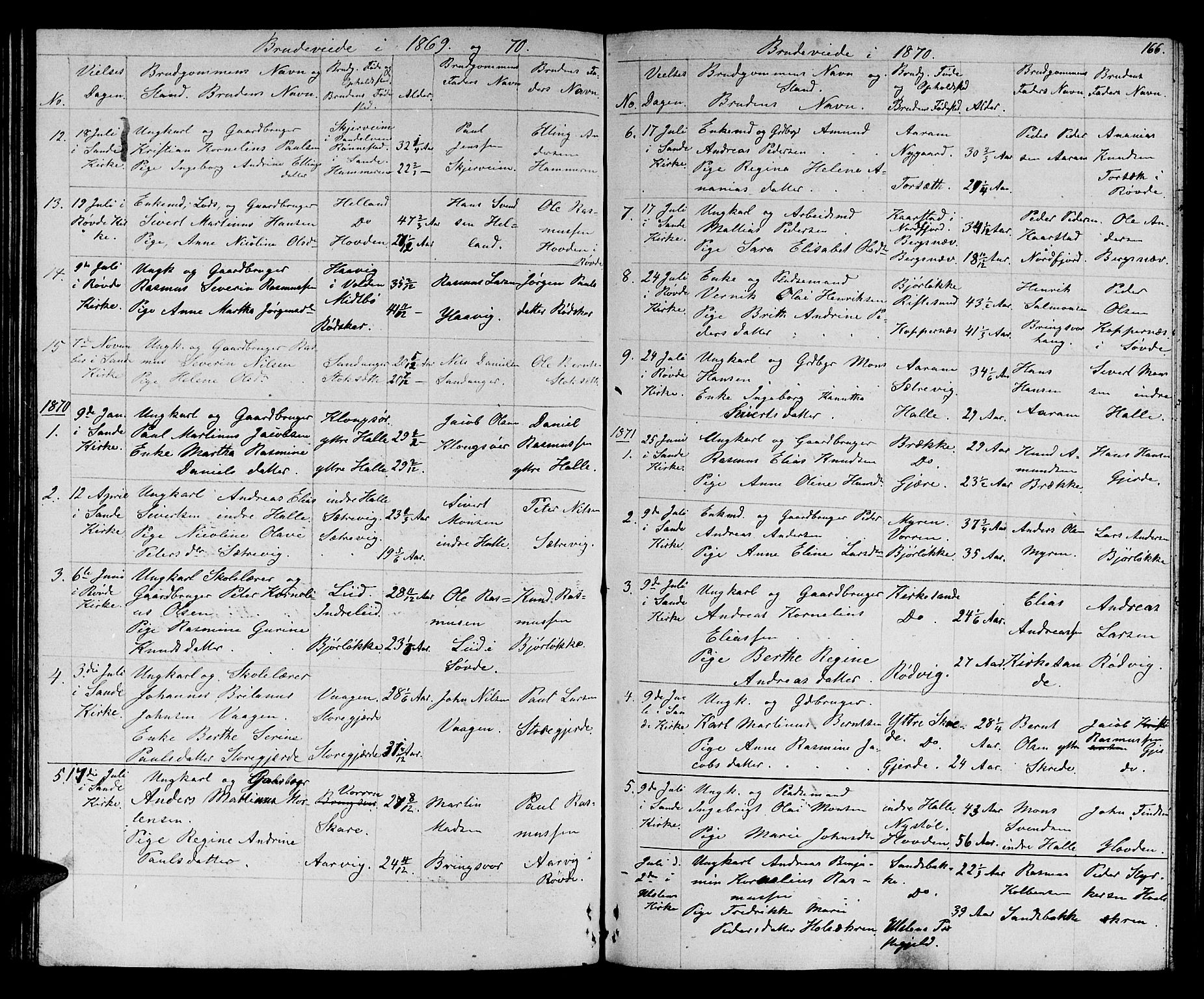 Ministerialprotokoller, klokkerbøker og fødselsregistre - Møre og Romsdal, AV/SAT-A-1454/503/L0047: Klokkerbok nr. 503C02, 1854-1884, s. 166