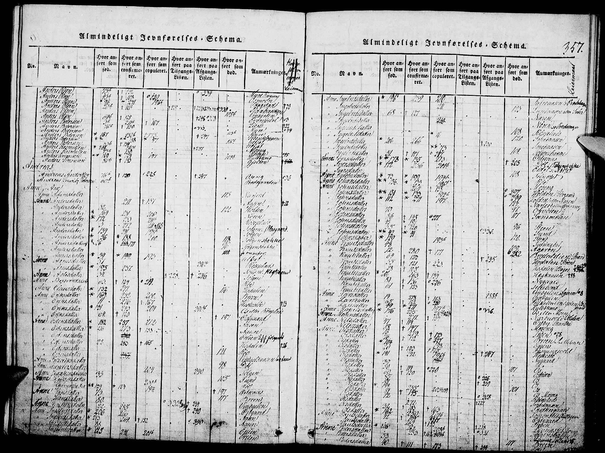 Tolga prestekontor, SAH/PREST-062/K/L0004: Ministerialbok nr. 4, 1815-1836, s. 357