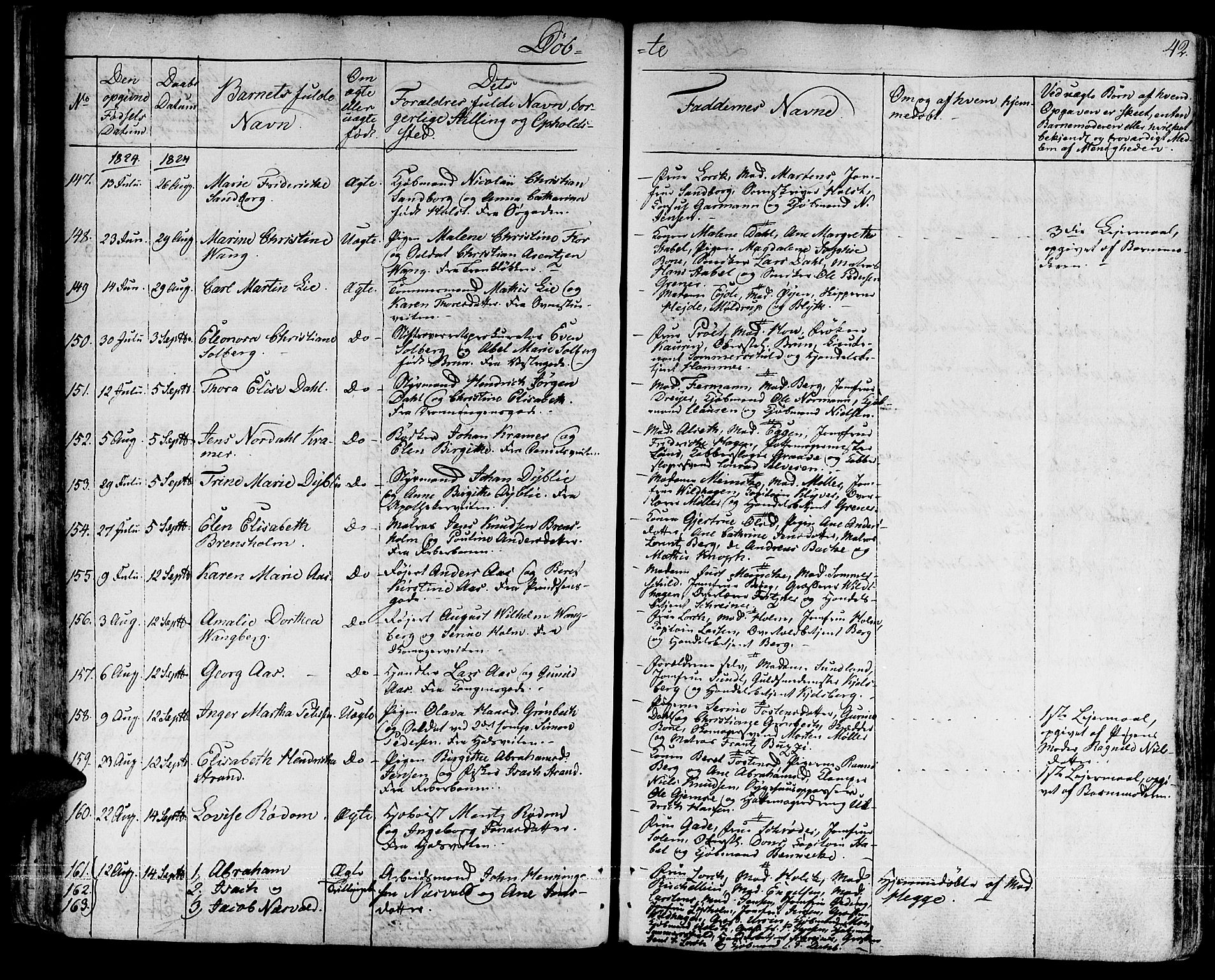 Ministerialprotokoller, klokkerbøker og fødselsregistre - Sør-Trøndelag, SAT/A-1456/601/L0045: Ministerialbok nr. 601A13, 1821-1831, s. 42