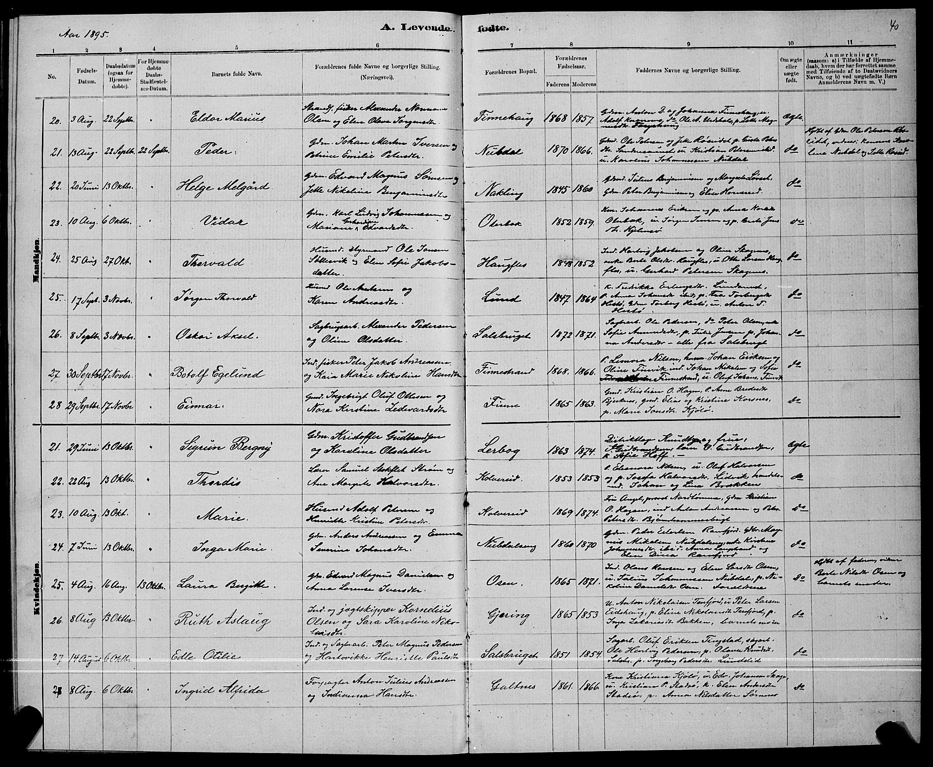 Ministerialprotokoller, klokkerbøker og fødselsregistre - Nord-Trøndelag, SAT/A-1458/780/L0651: Klokkerbok nr. 780C03, 1884-1898, s. 40