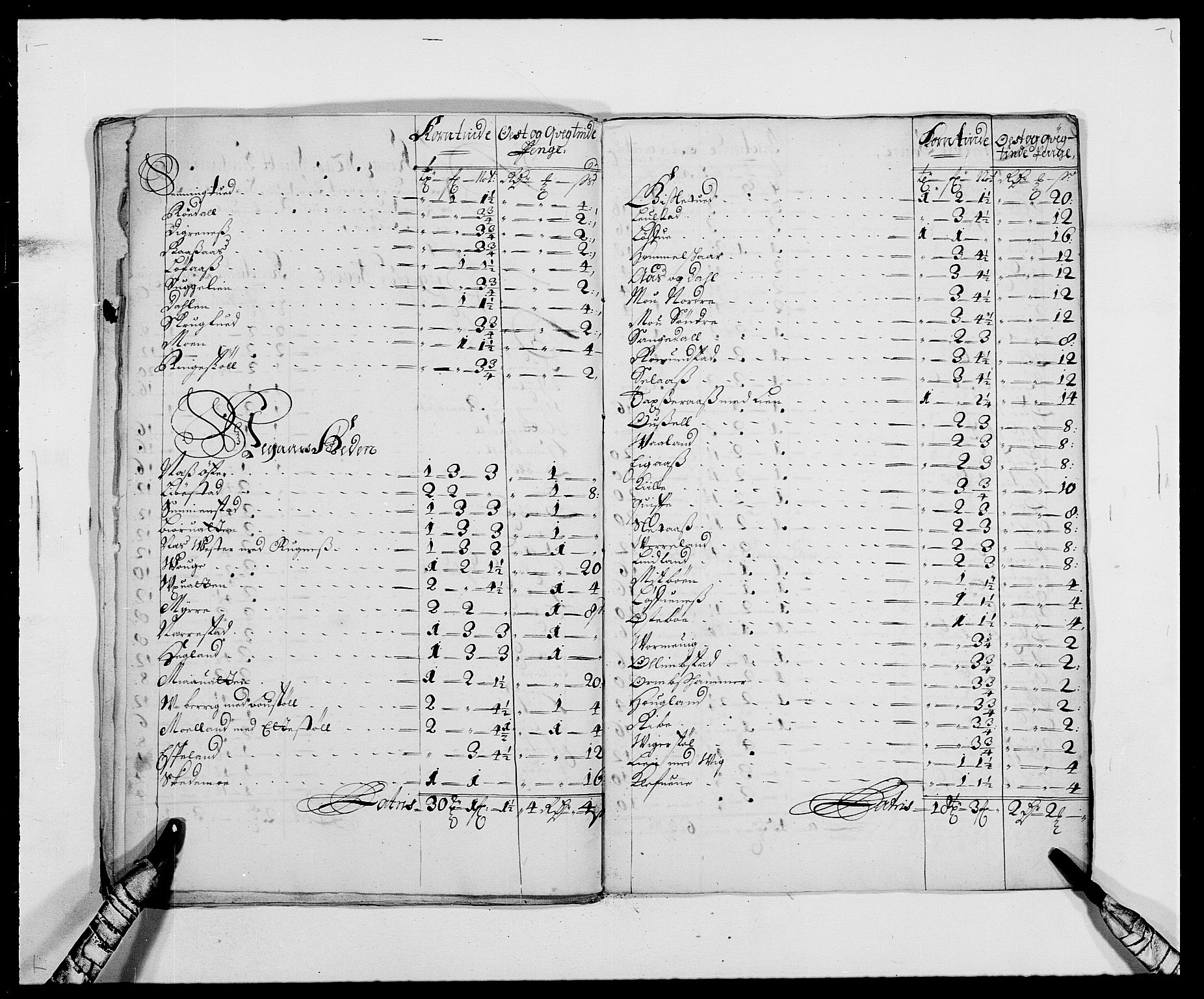 Rentekammeret inntil 1814, Reviderte regnskaper, Fogderegnskap, RA/EA-4092/R40/L2435: Fogderegnskap Råbyggelag, 1677-1678, s. 13