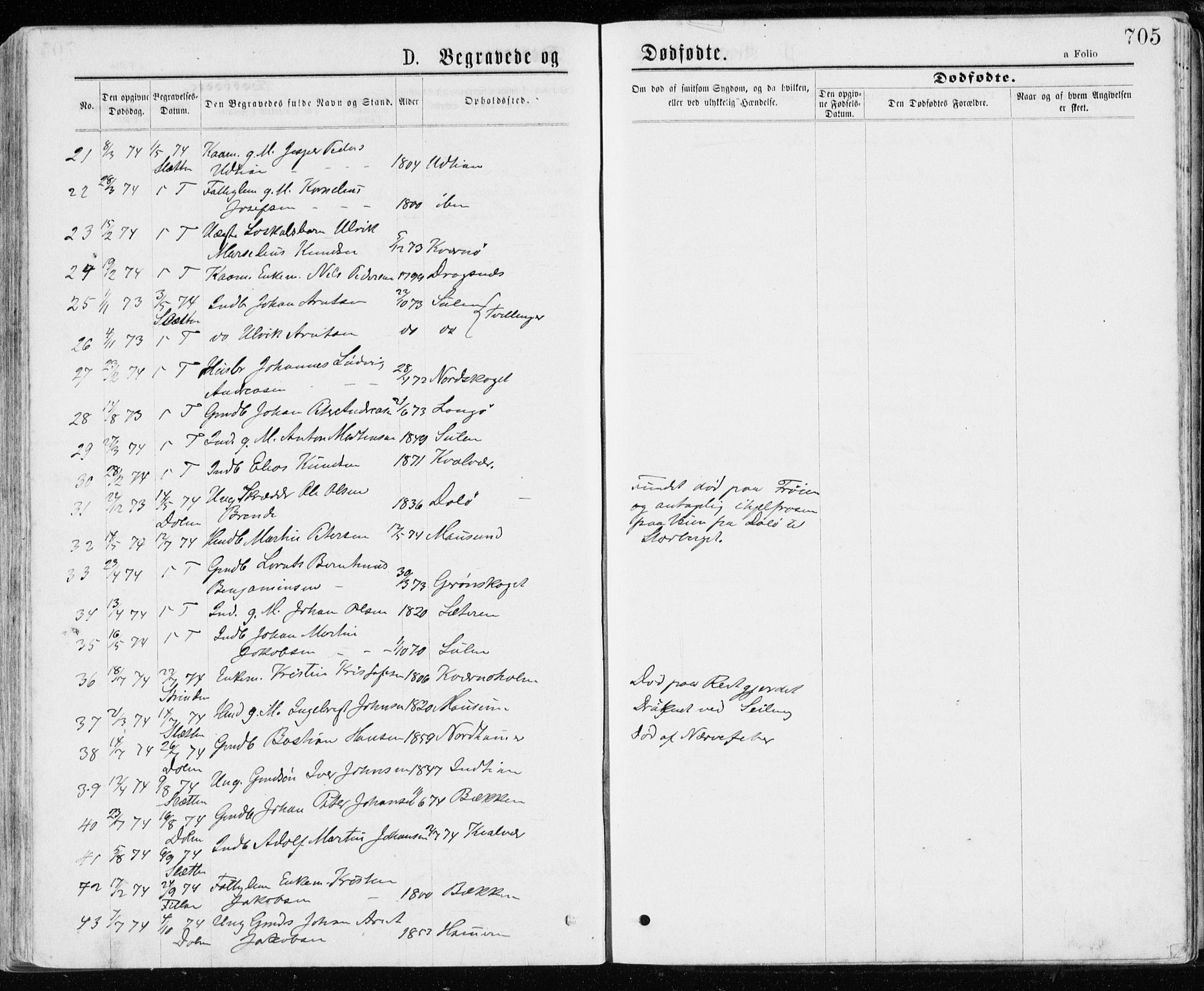 Ministerialprotokoller, klokkerbøker og fødselsregistre - Sør-Trøndelag, SAT/A-1456/640/L0576: Ministerialbok nr. 640A01, 1846-1876, s. 705