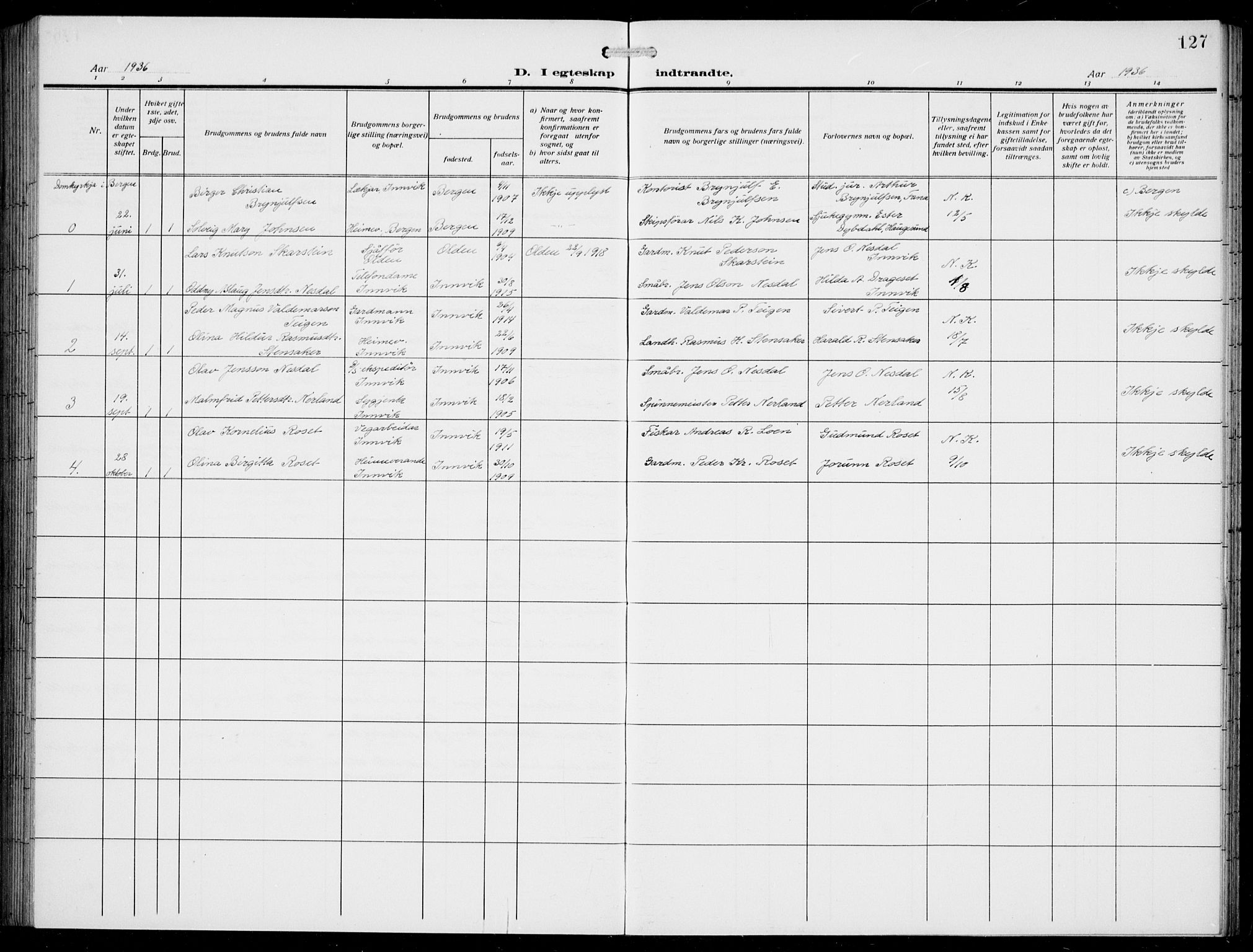 Innvik sokneprestembete, AV/SAB-A-80501: Klokkerbok nr. A 4, 1913-1936, s. 127