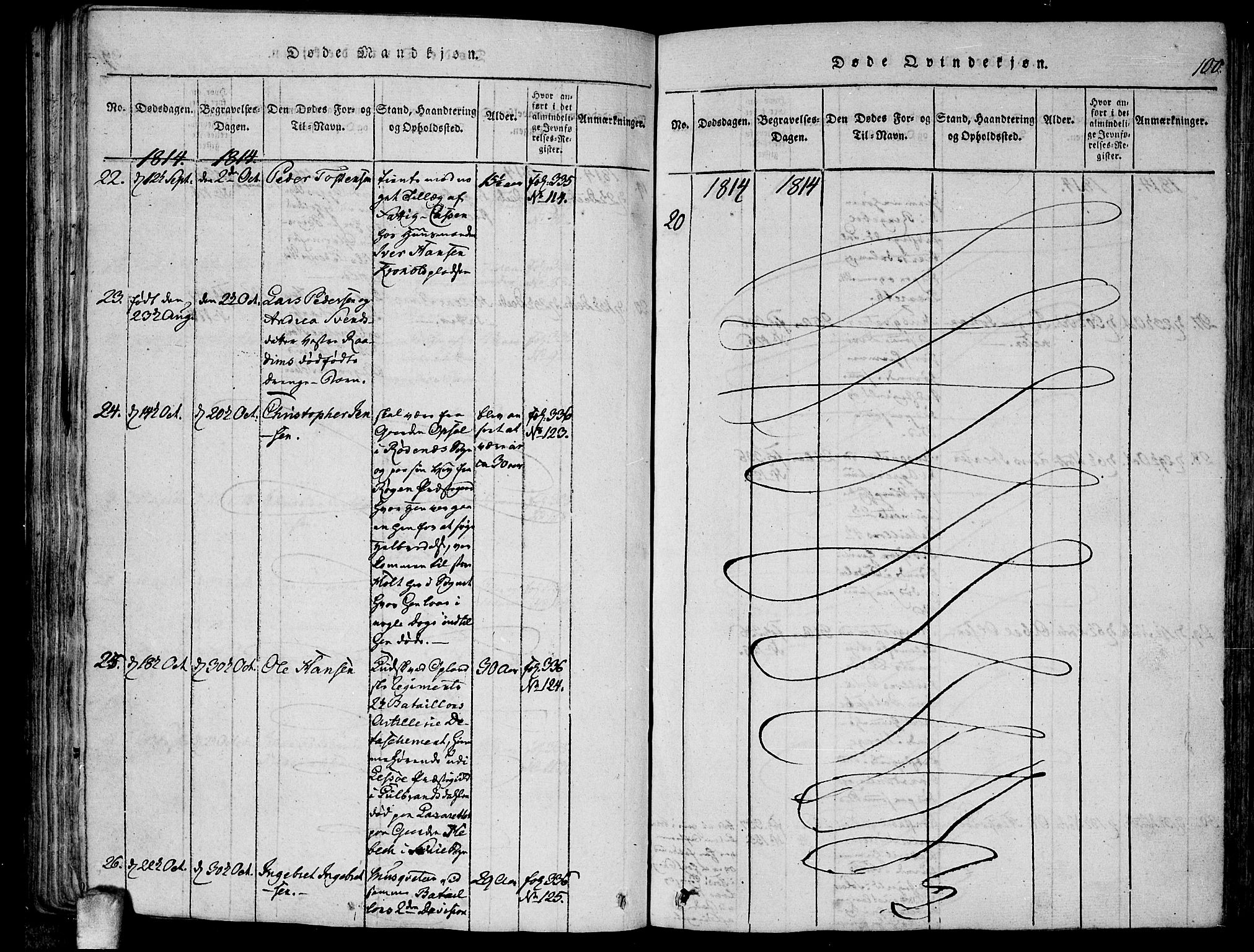 Kråkstad prestekontor Kirkebøker, SAO/A-10125a/F/Fa/L0003: Ministerialbok nr. I 3, 1813-1824, s. 100