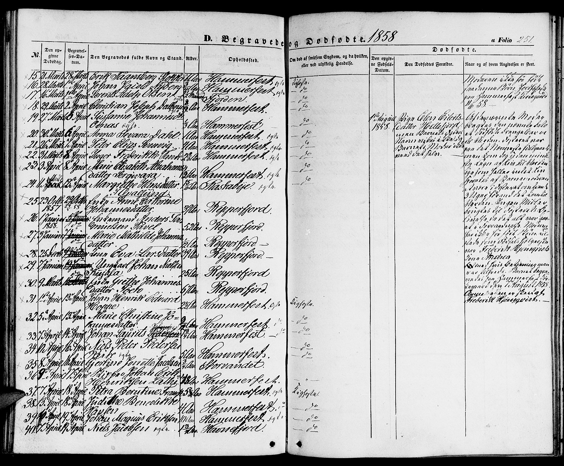 Hammerfest sokneprestkontor, AV/SATØ-S-1347/H/Hb/L0002.klokk: Klokkerbok nr. 2, 1851-1861, s. 251