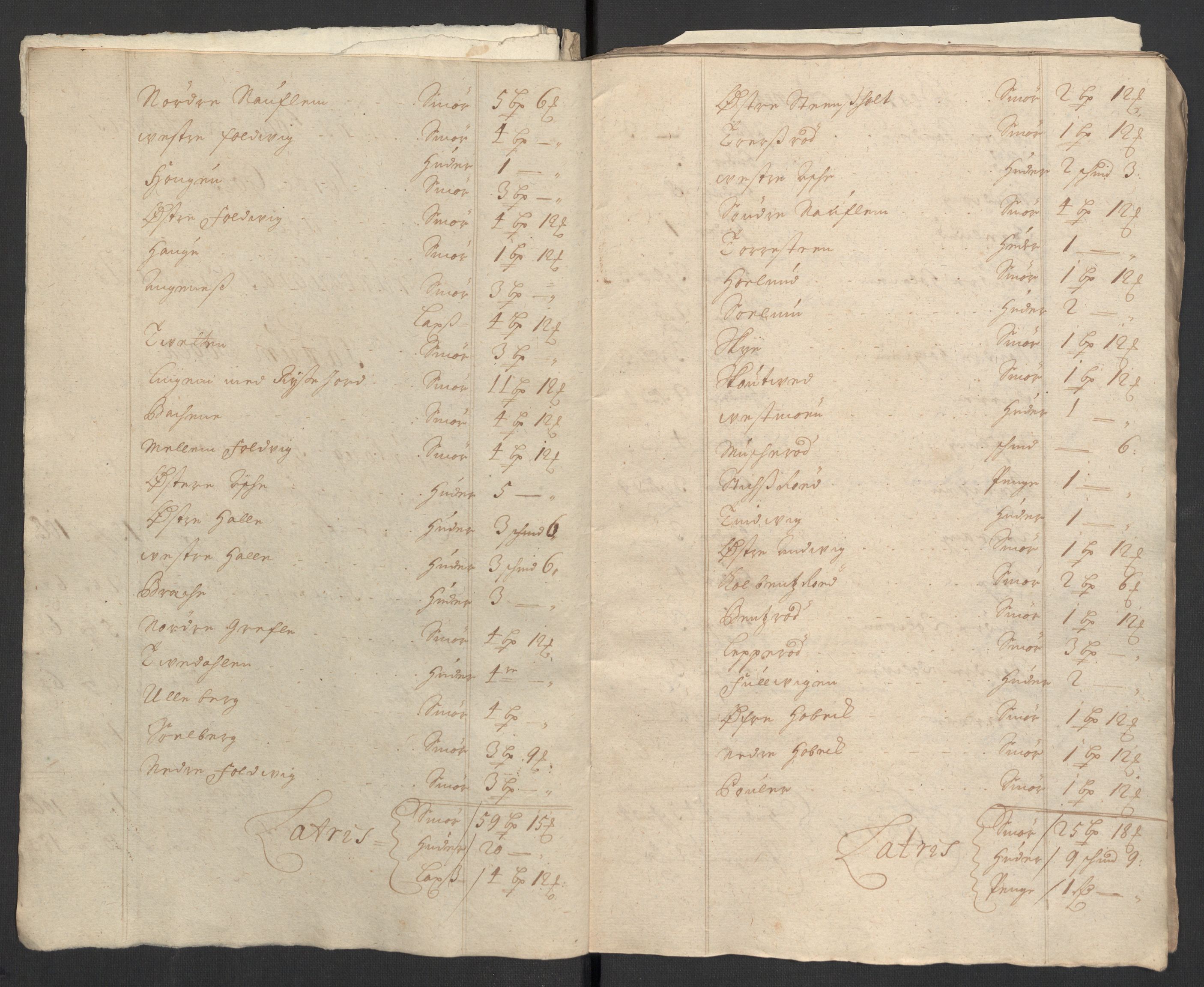 Rentekammeret inntil 1814, Reviderte regnskaper, Fogderegnskap, RA/EA-4092/R33/L1977: Fogderegnskap Larvik grevskap, 1702-1703, s. 114