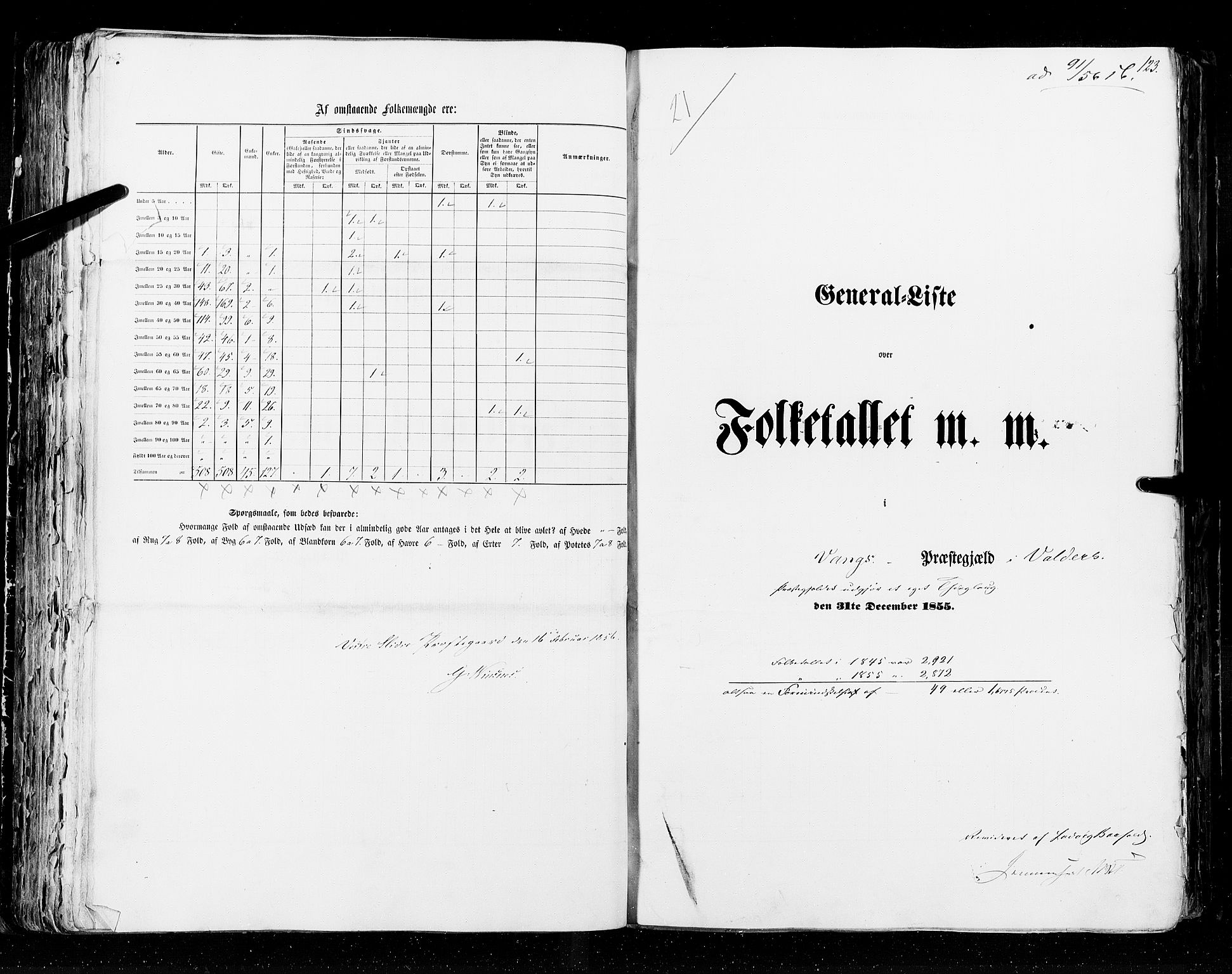 RA, Folketellingen 1855, bind 2: Kristians amt, Buskerud amt og Jarlsberg og Larvik amt, 1855, s. 123