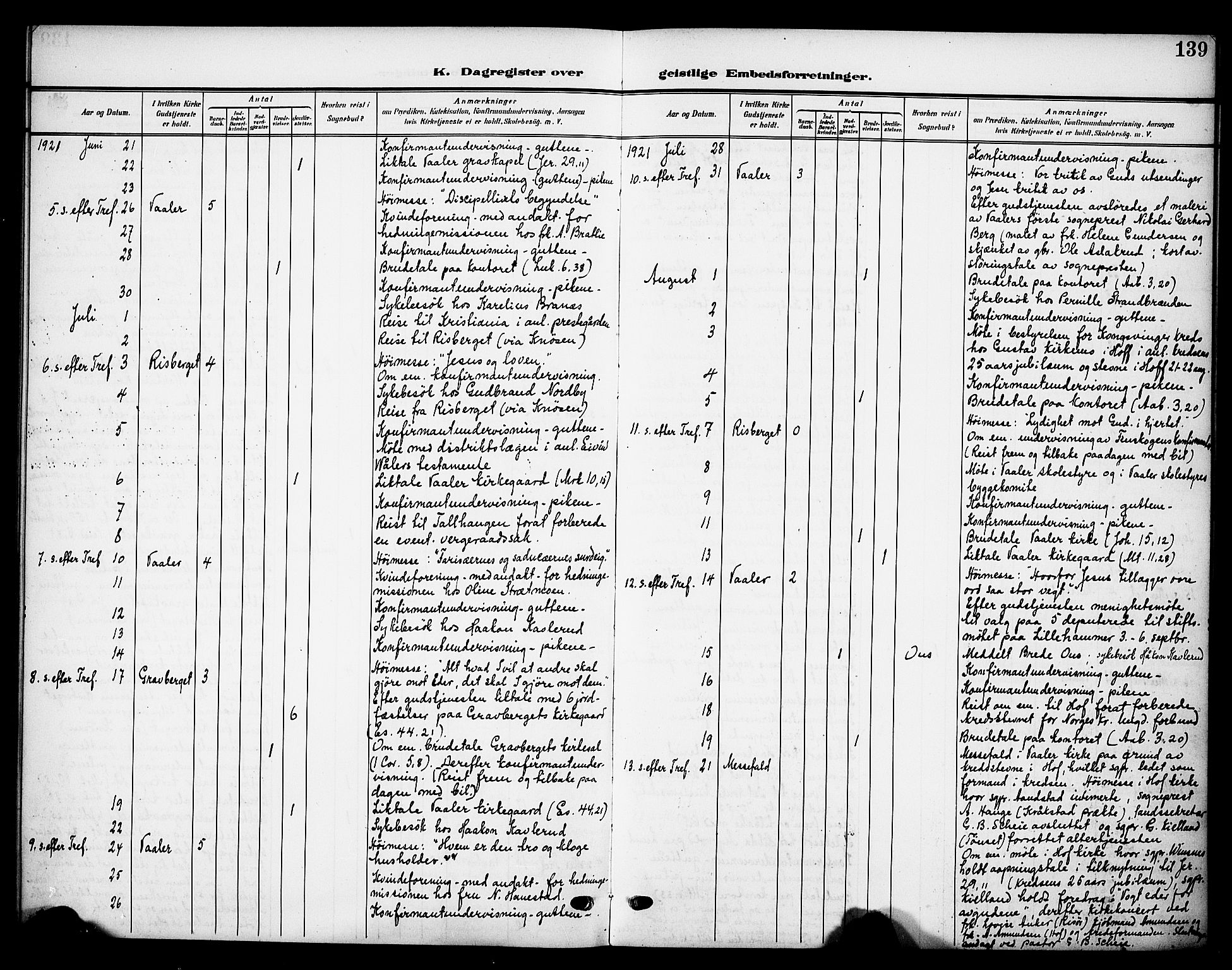 Våler prestekontor, Hedmark, SAH/PREST-040/H/Ha/Haa/L0007: Ministerialbok nr. 7, 1908-1919, s. 139