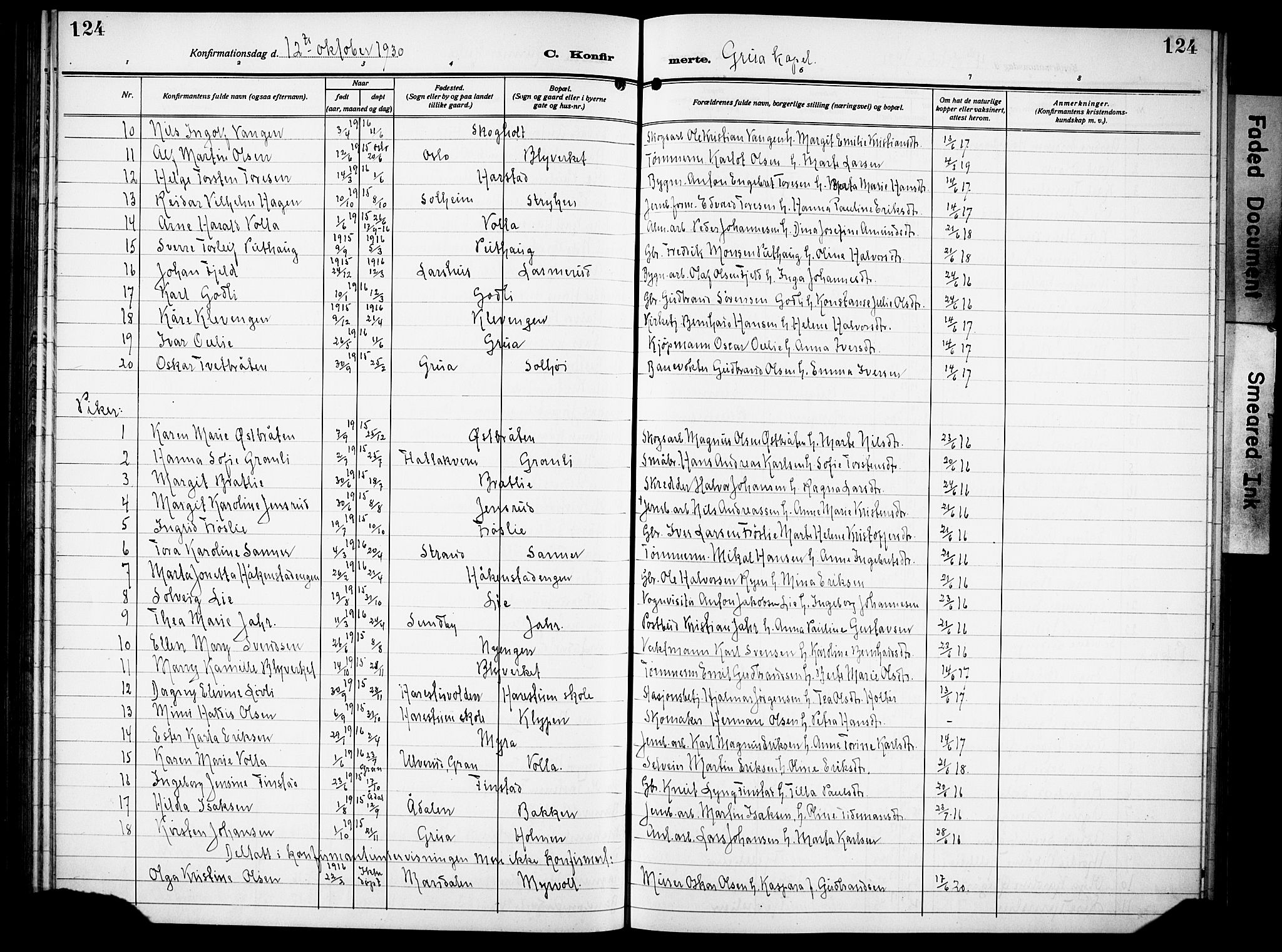 Lunner prestekontor, SAH/PREST-118/H/Ha/Hab/L0002: Klokkerbok nr. 2, 1923-1933, s. 124