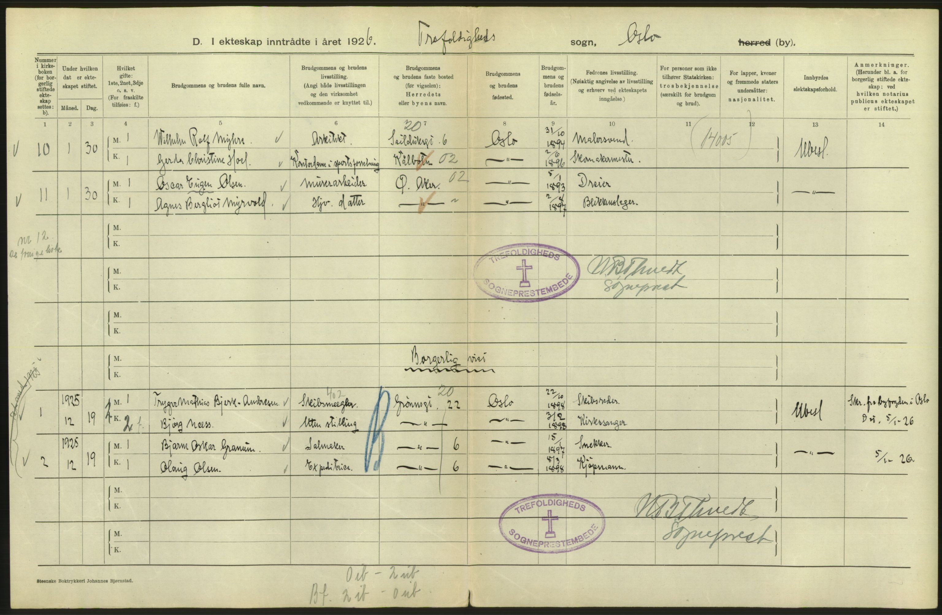 Statistisk sentralbyrå, Sosiodemografiske emner, Befolkning, AV/RA-S-2228/D/Df/Dfc/Dfcf/L0008: Oslo: Gifte, 1926, s. 4