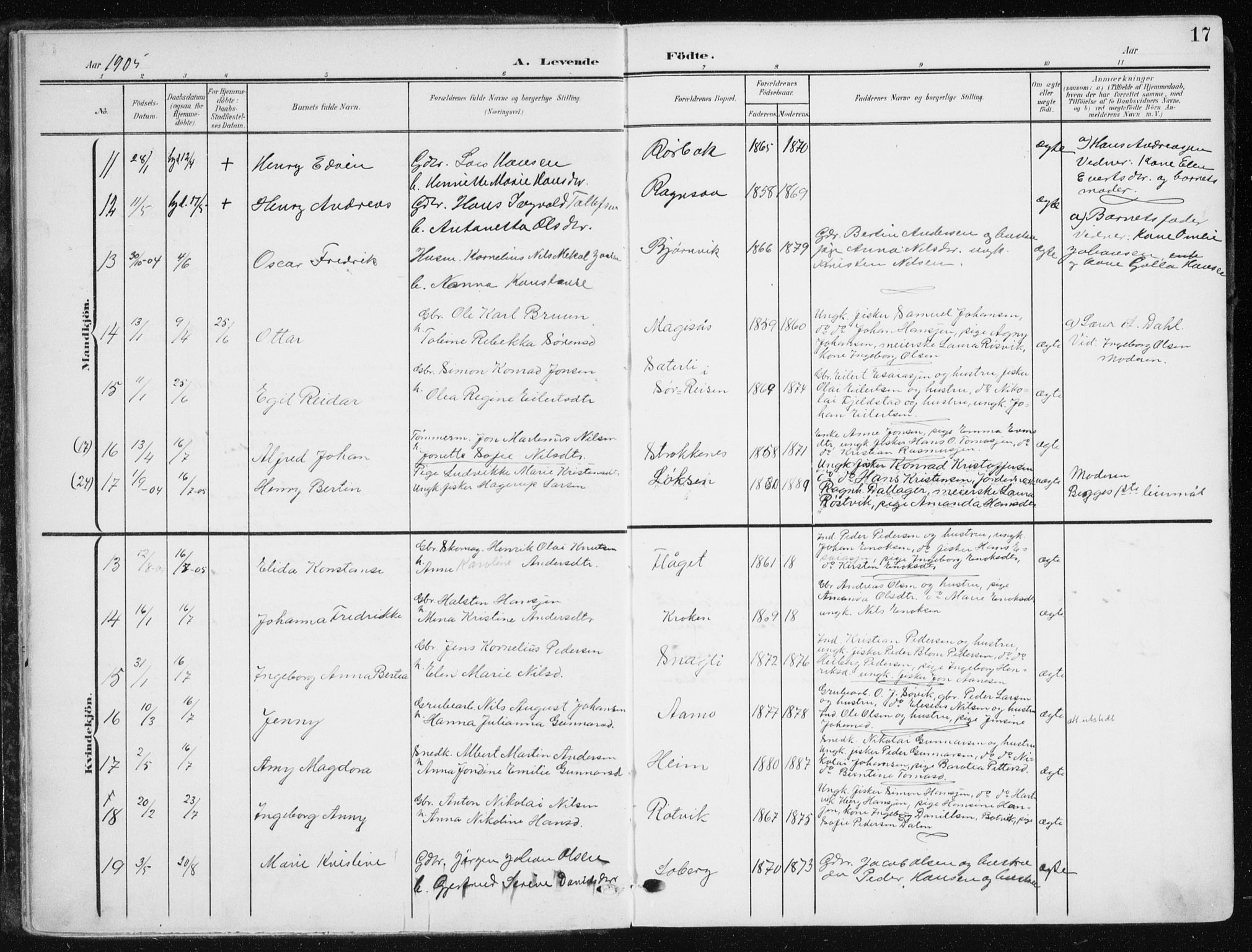 Salangen sokneprestembete, AV/SATØ-S-1324/H/Ha/L0002kirke: Ministerialbok nr. 2, 1902-1911, s. 17