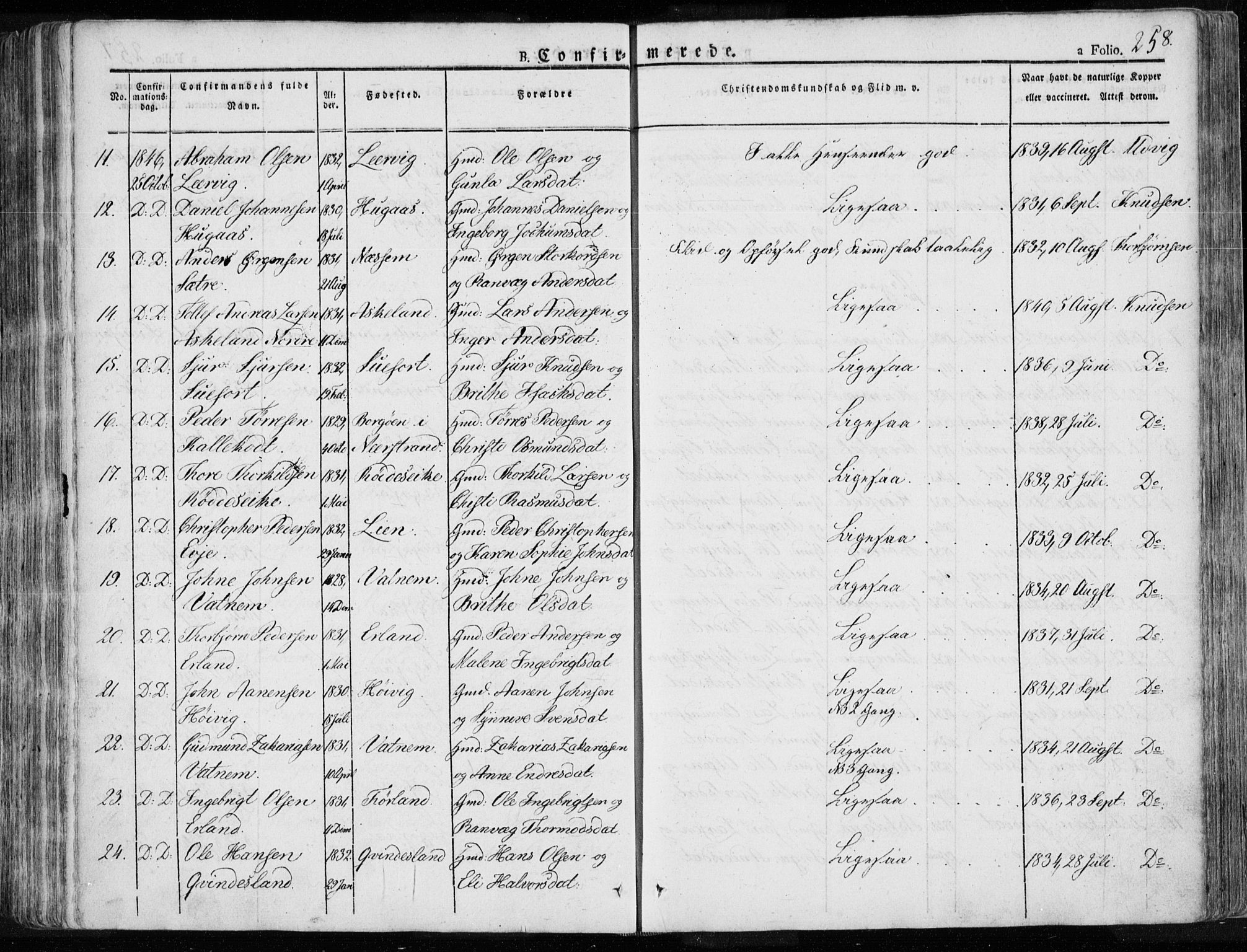 Tysvær sokneprestkontor, SAST/A -101864/H/Ha/Haa/L0001: Ministerialbok nr. A 1.1, 1831-1856, s. 258