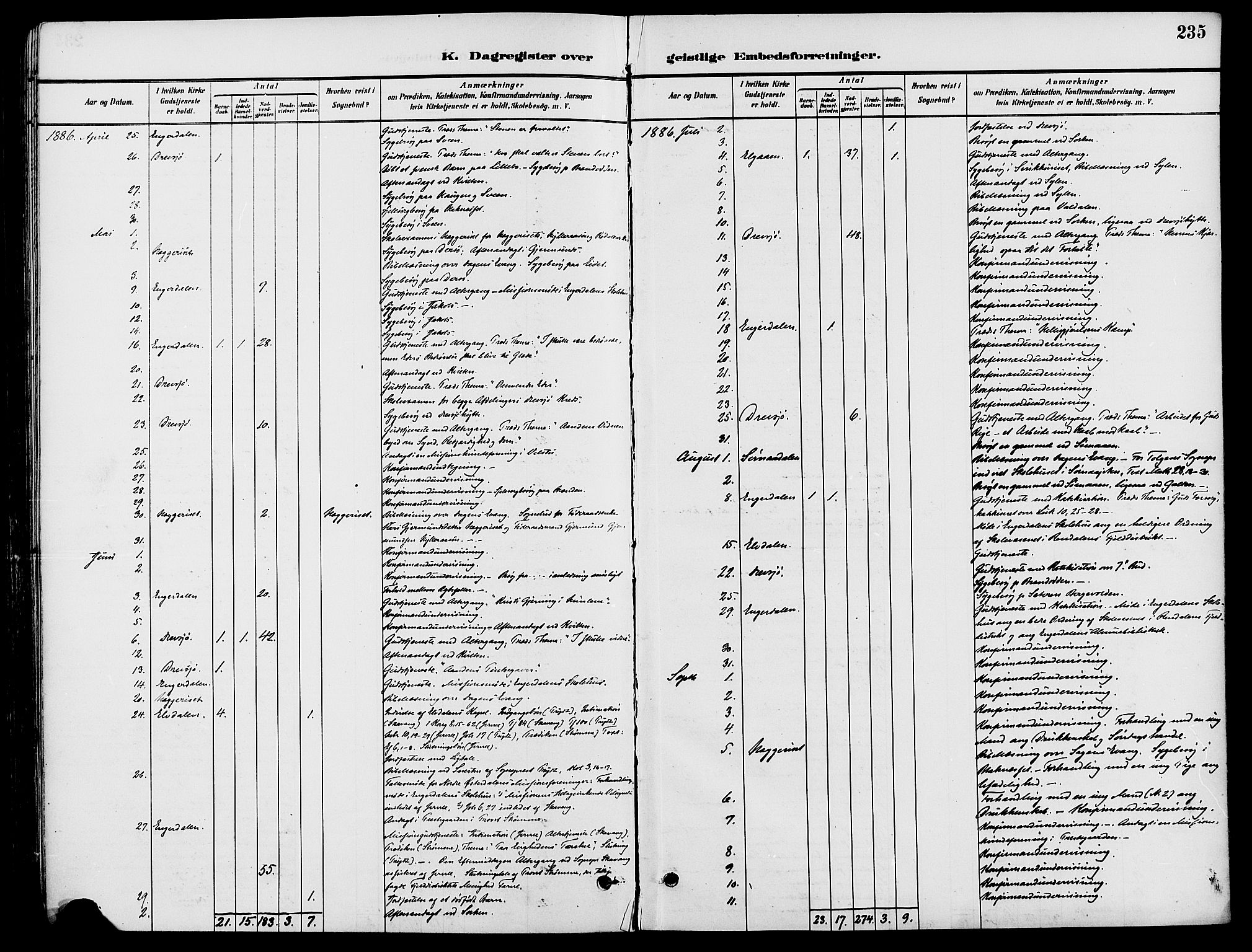 Engerdal prestekontor, AV/SAH-PREST-048/H/Ha/Haa/L0001: Ministerialbok nr. 1, 1881-1898, s. 235