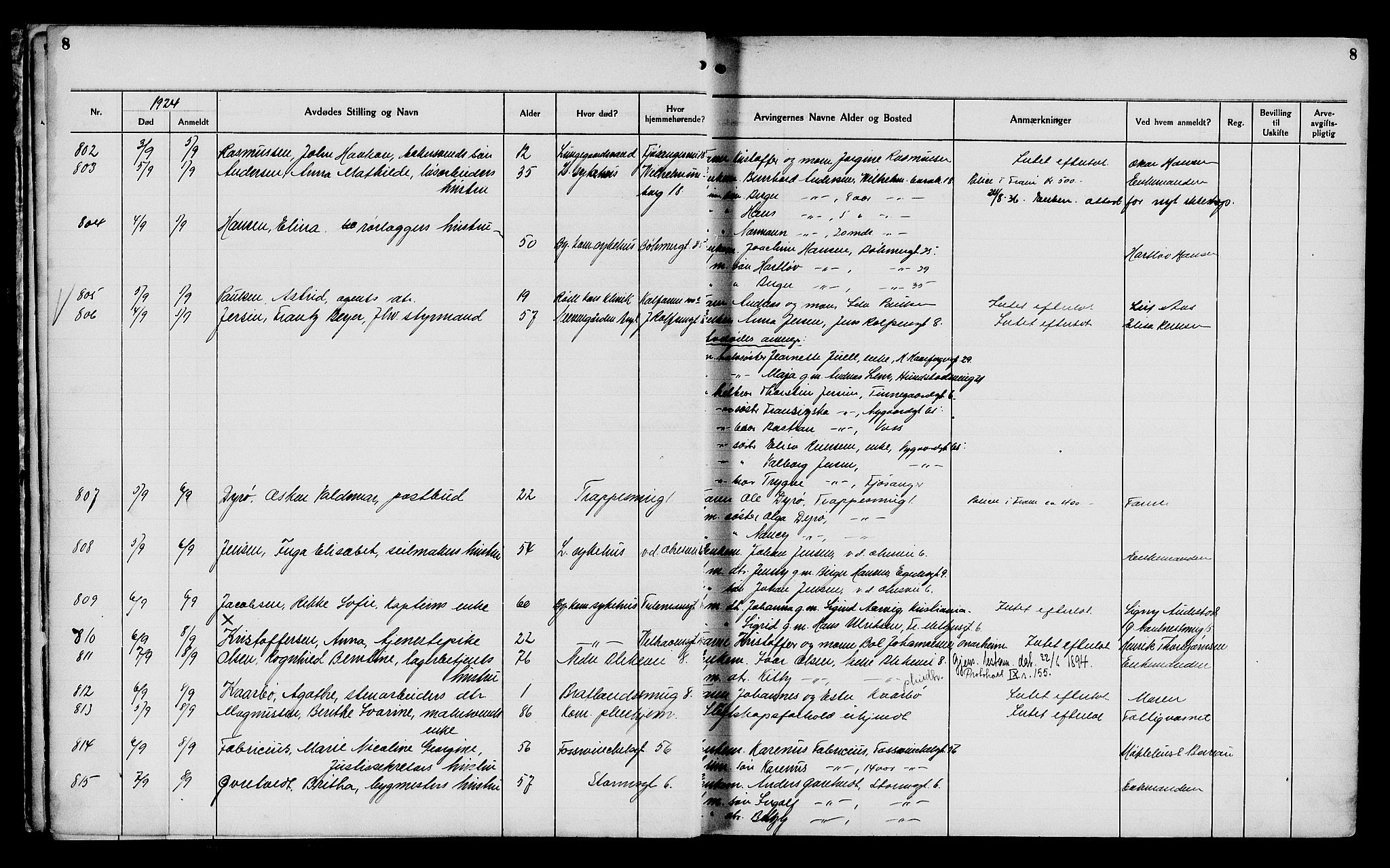 Byfogd og Byskriver i Bergen, AV/SAB-A-3401/06/06Na/L0015: Dødsfallsjournaler, 1924-1927, s. 8