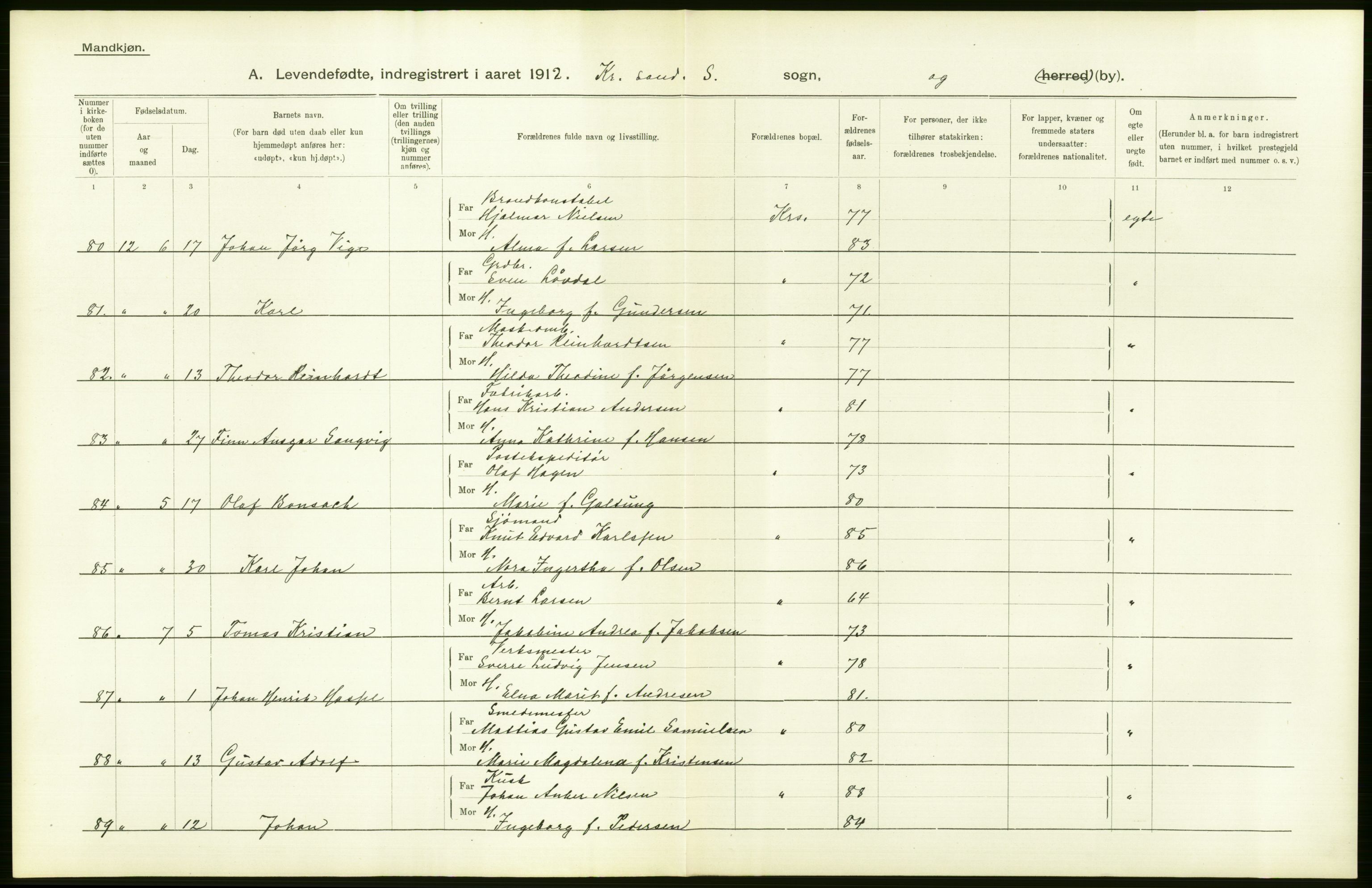 Statistisk sentralbyrå, Sosiodemografiske emner, Befolkning, AV/RA-S-2228/D/Df/Dfb/Dfbb/L0024: Lister og Mandals amt: Levendefødte menn og kvinner. Bygder og byer., 1912, s. 86