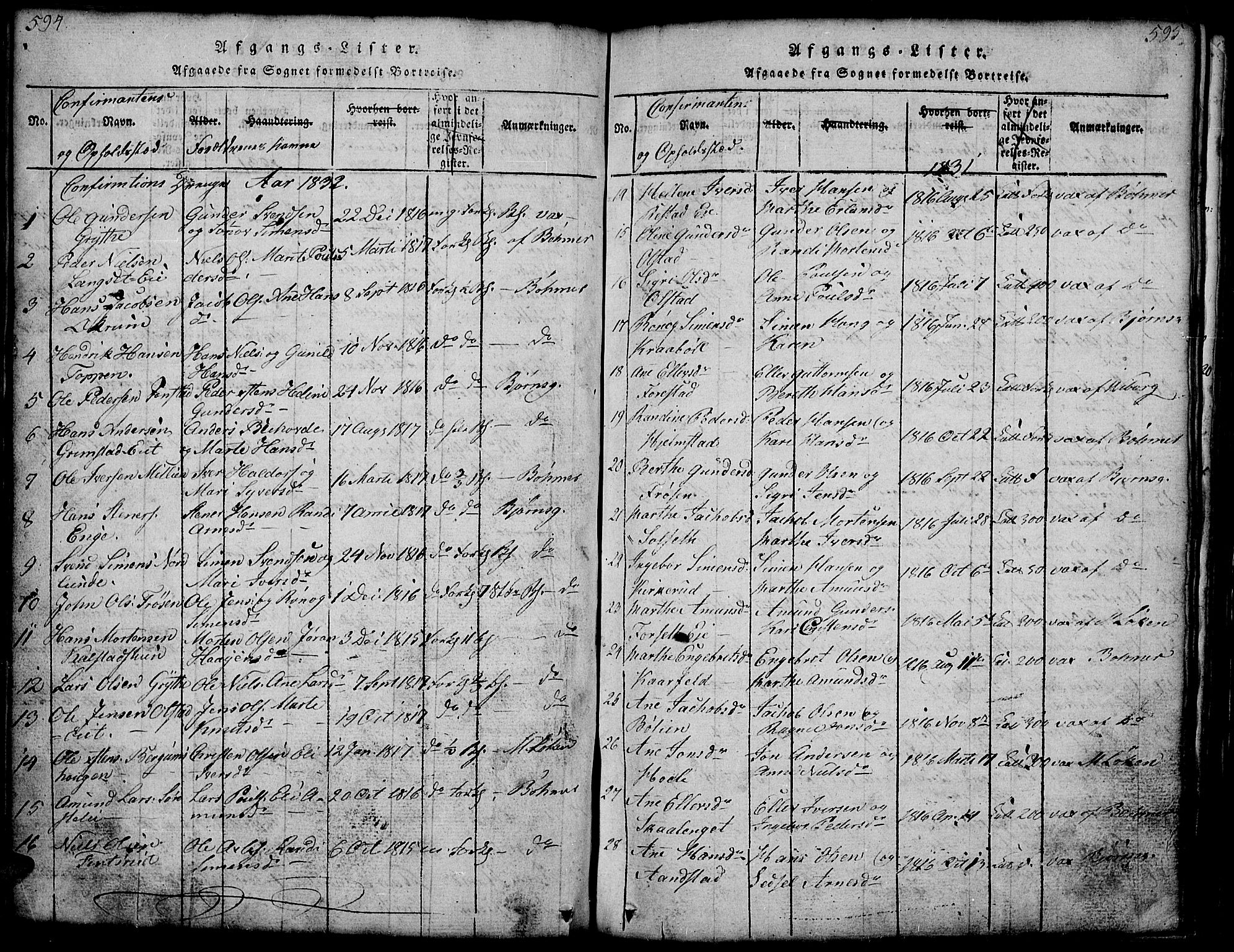 Gausdal prestekontor, AV/SAH-PREST-090/H/Ha/Hab/L0001: Klokkerbok nr. 1, 1817-1848, s. 594-595