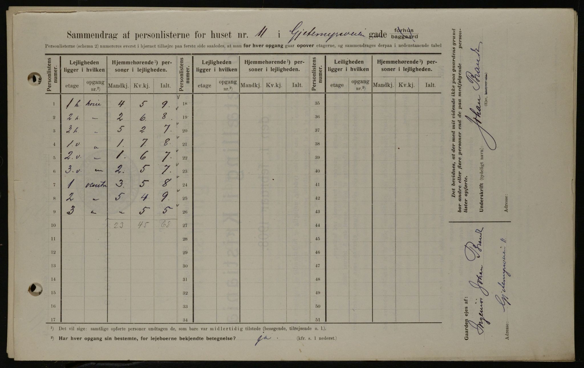 OBA, Kommunal folketelling 1.2.1908 for Kristiania kjøpstad, 1908, s. 25933