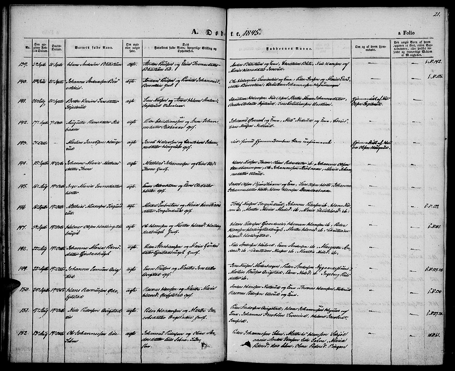 Vestre Toten prestekontor, AV/SAH-PREST-108/H/Ha/Haa/L0004: Ministerialbok nr. 4, 1844-1849, s. 21